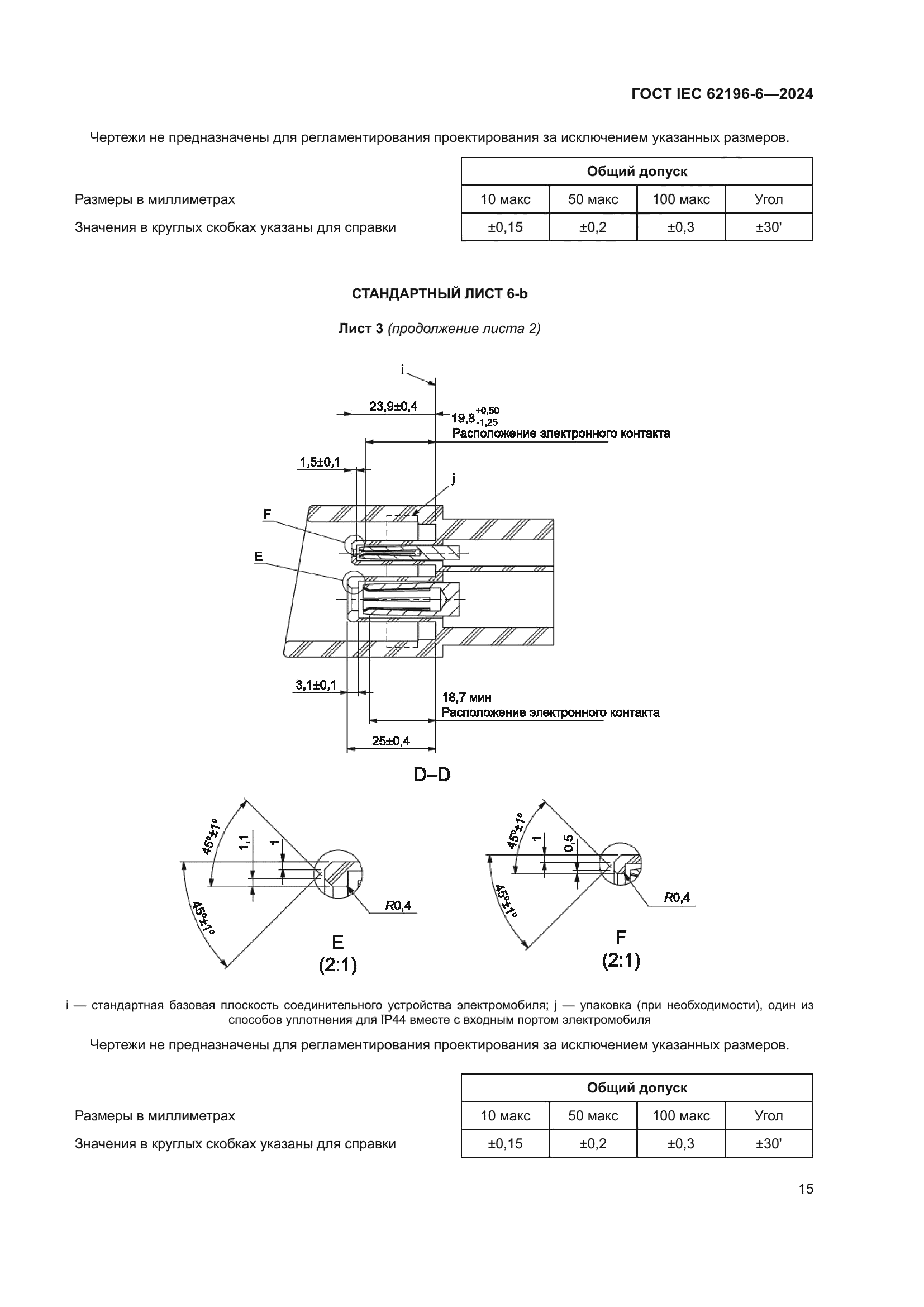 ГОСТ IEC 62196-6-2024