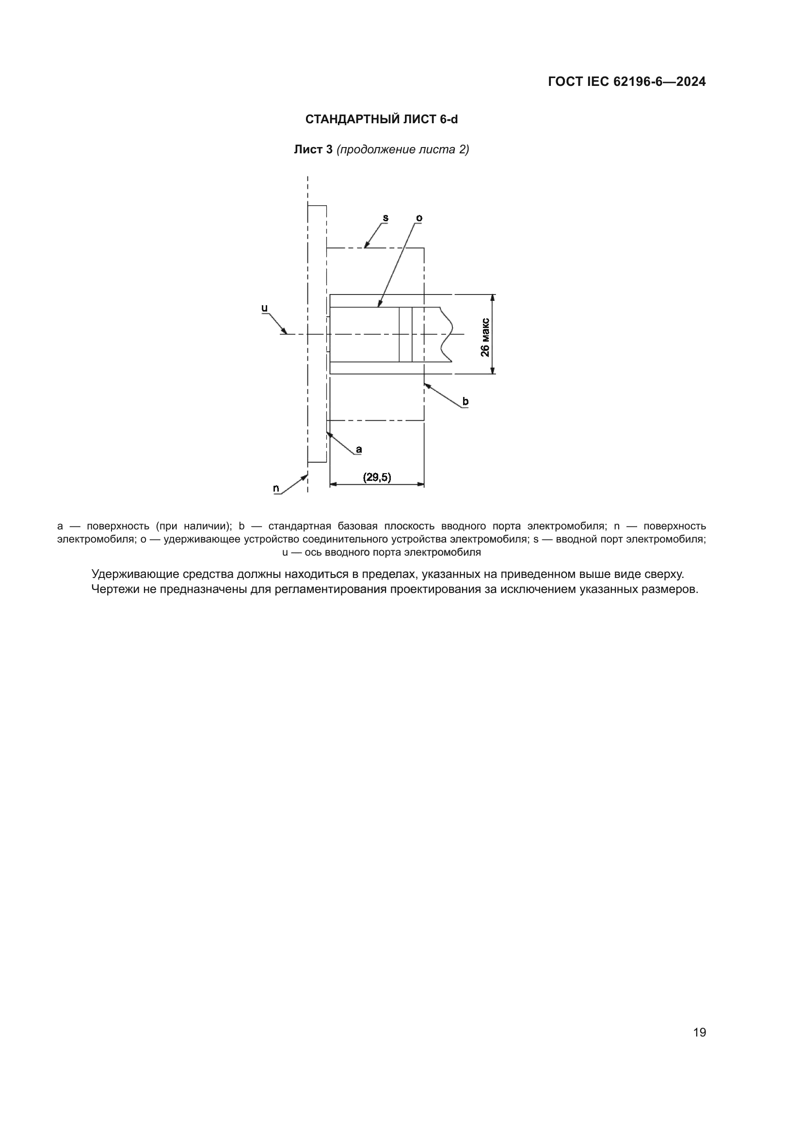 ГОСТ IEC 62196-6-2024