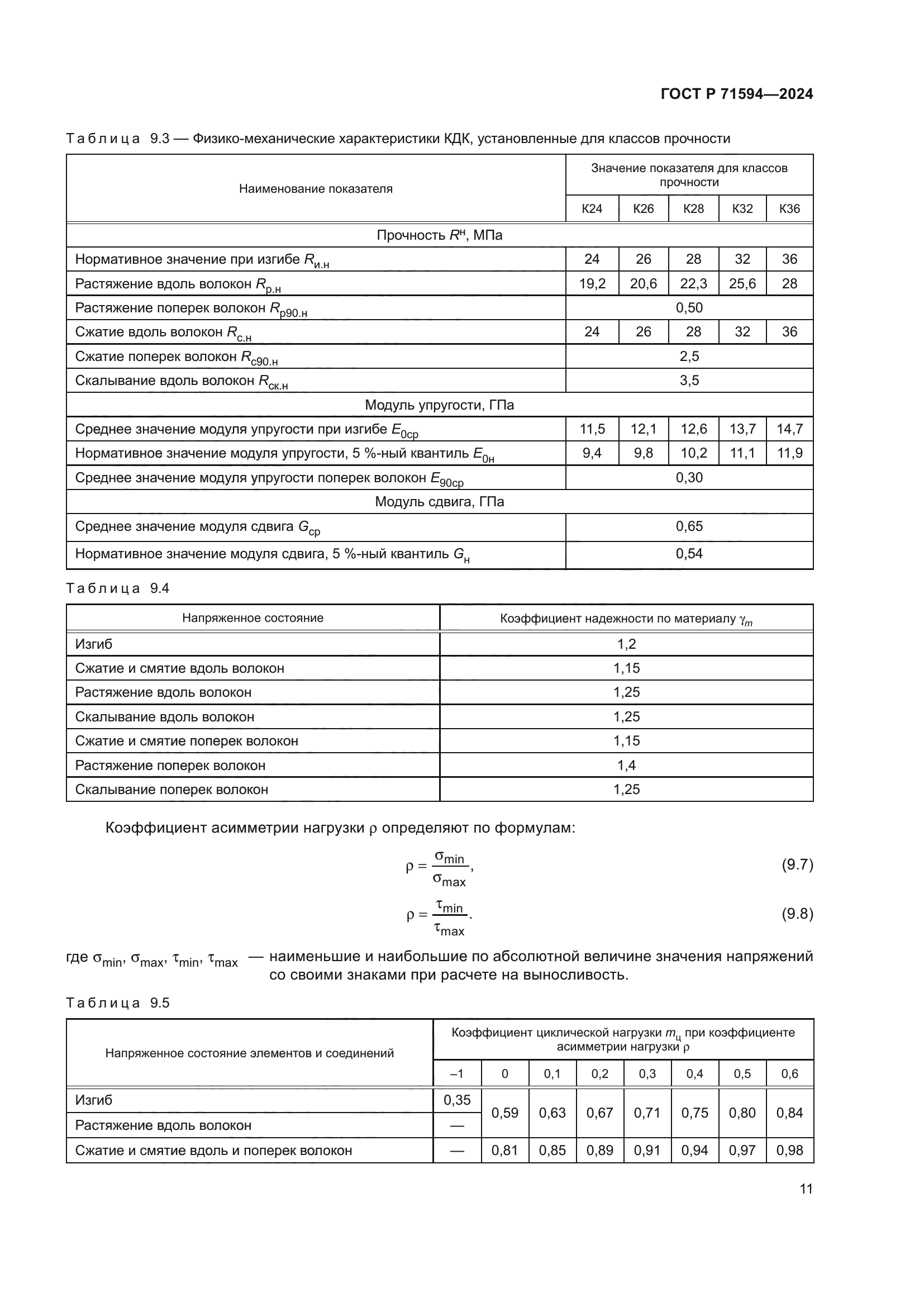 ГОСТ Р 71594-2024