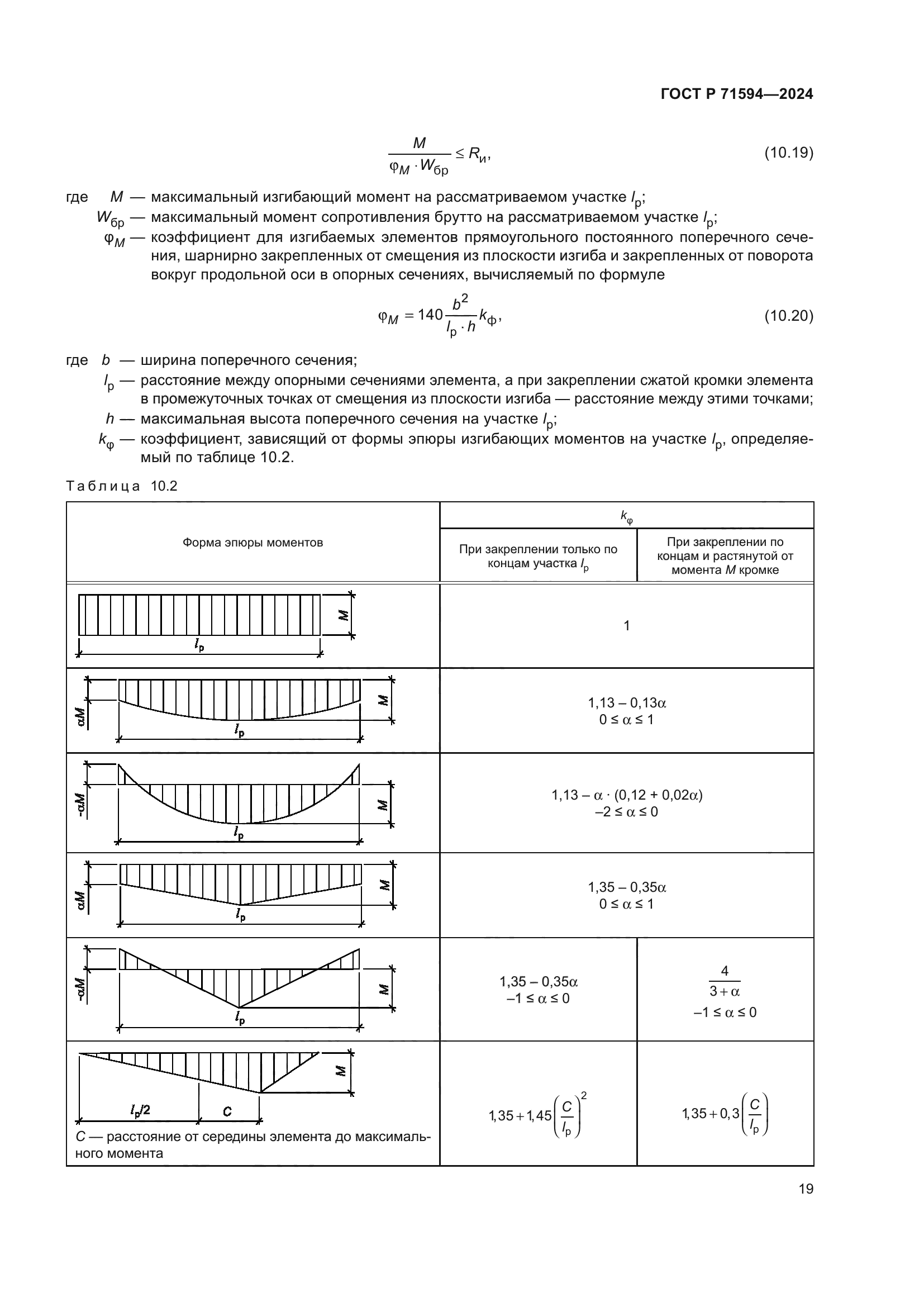 ГОСТ Р 71594-2024