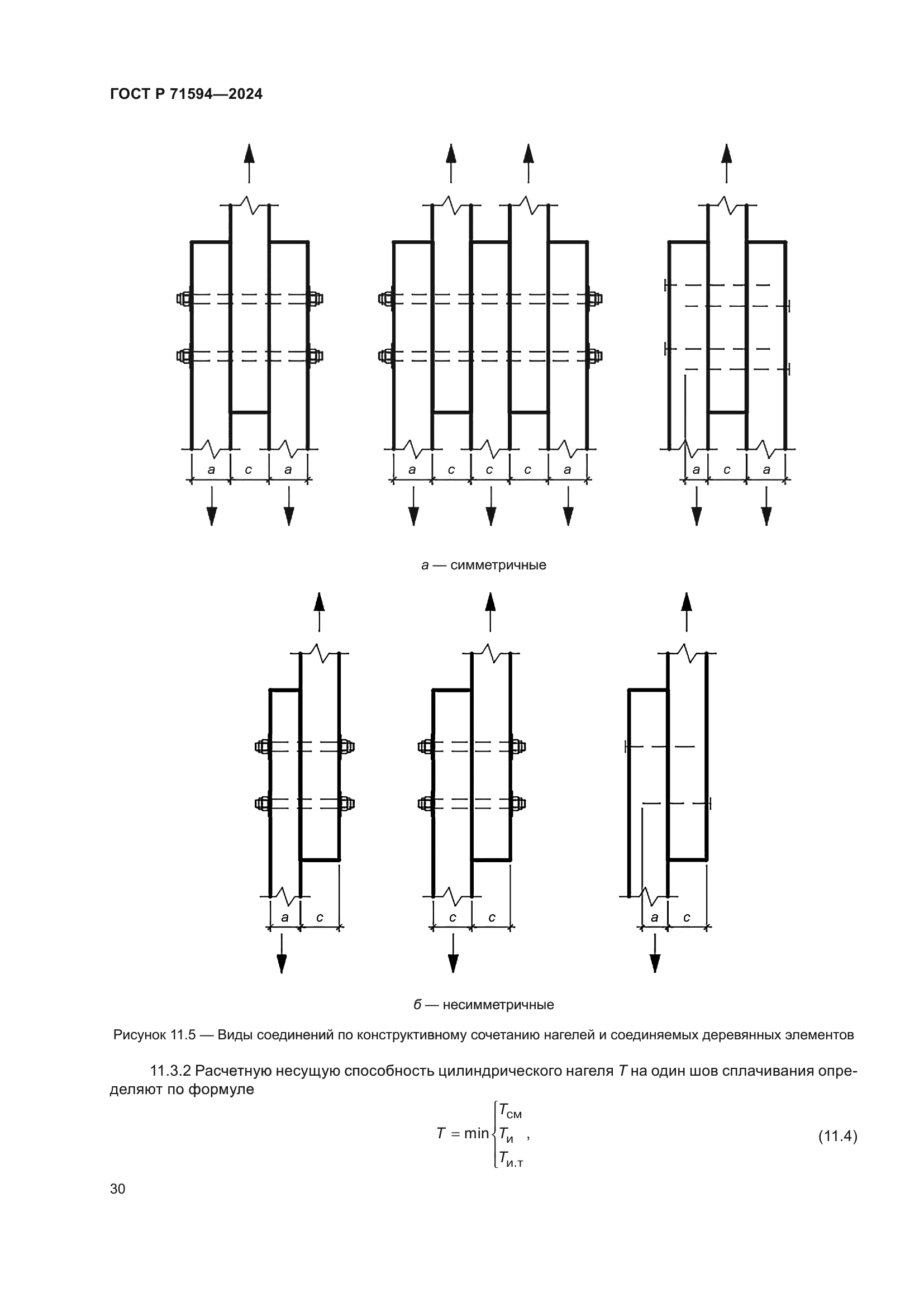 ГОСТ Р 71594-2024