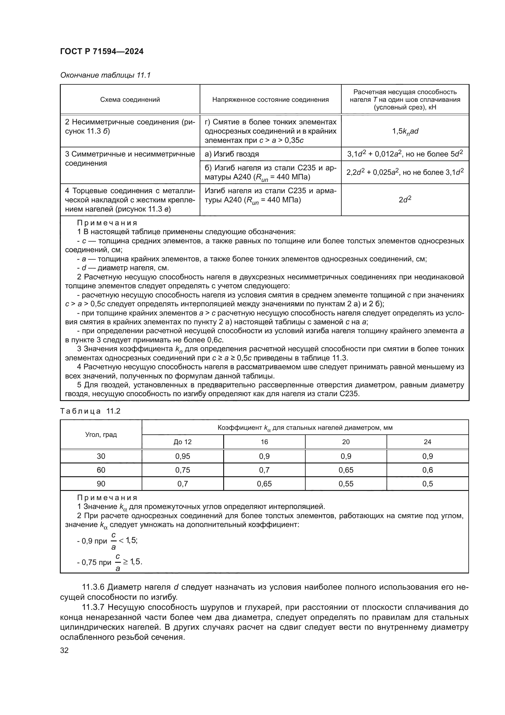 ГОСТ Р 71594-2024