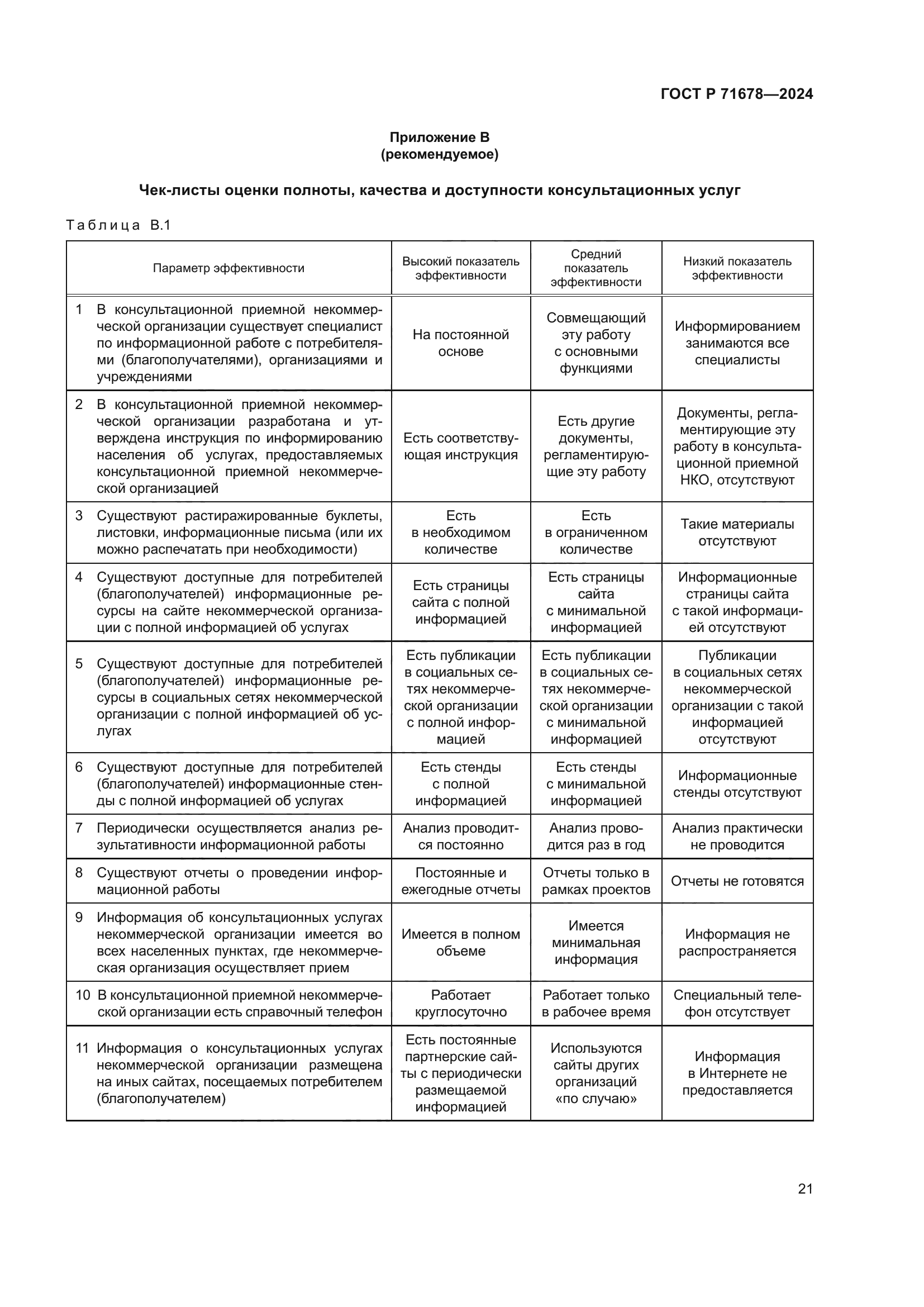 ГОСТ Р 71678-2024