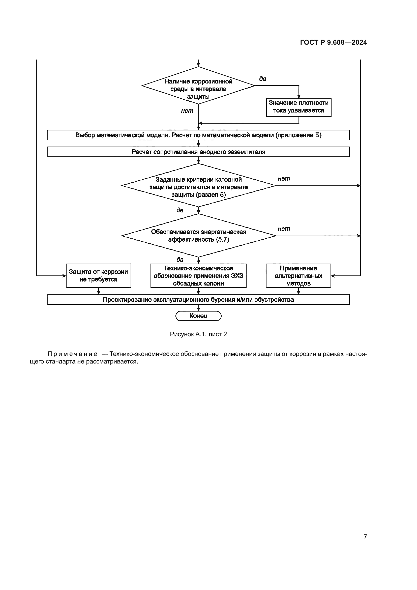 ГОСТ Р 9.608-2024