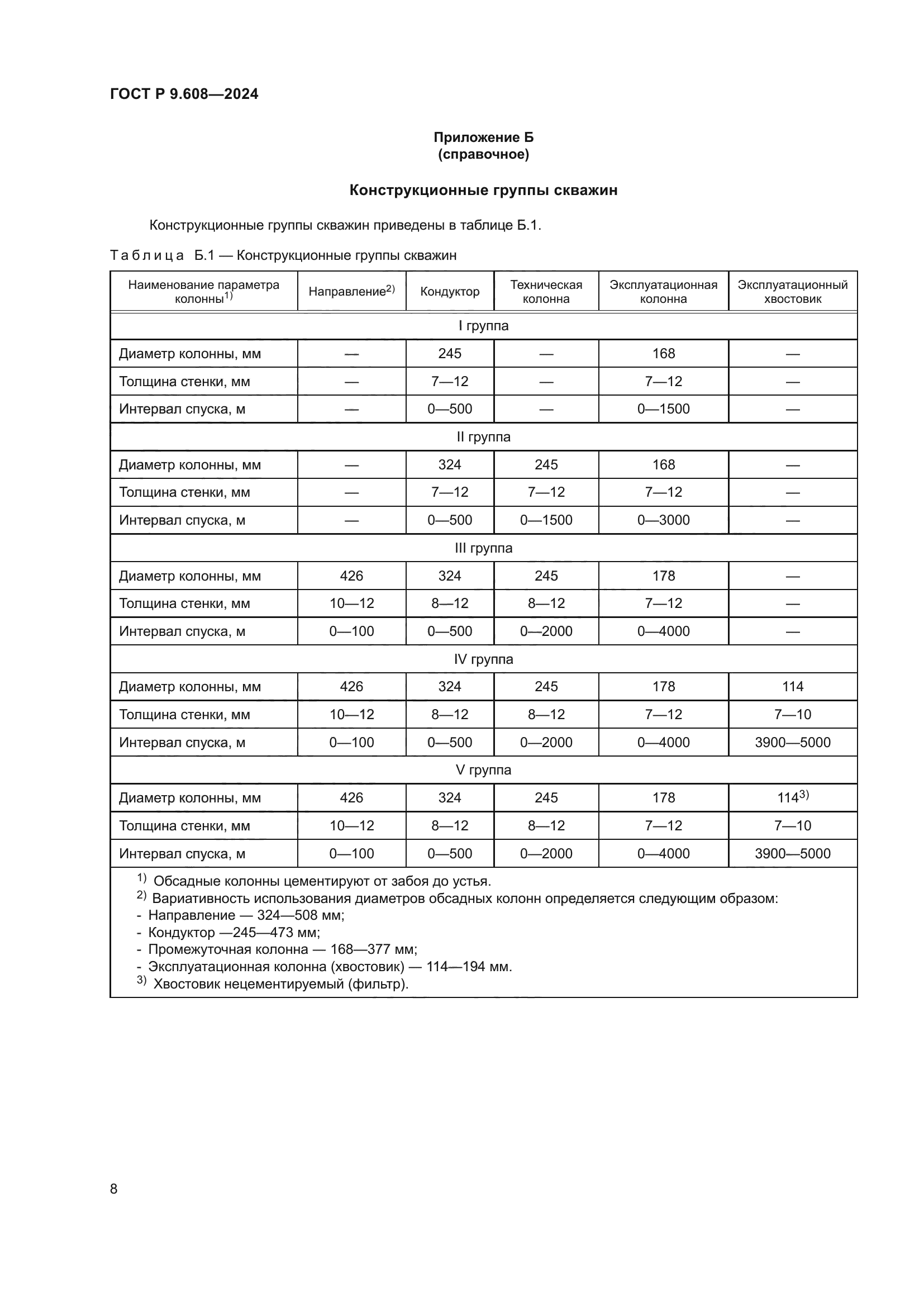 ГОСТ Р 9.608-2024