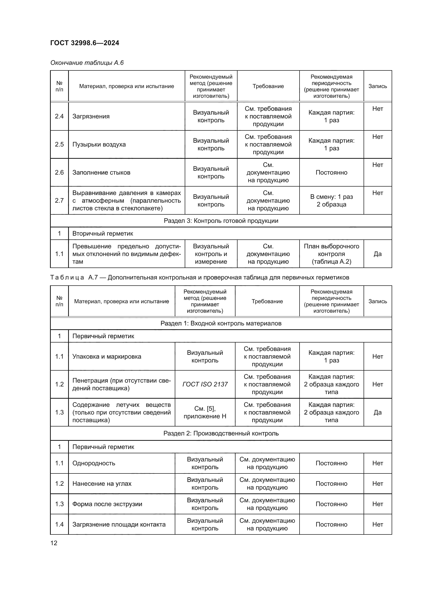 ГОСТ 32998.6-2024