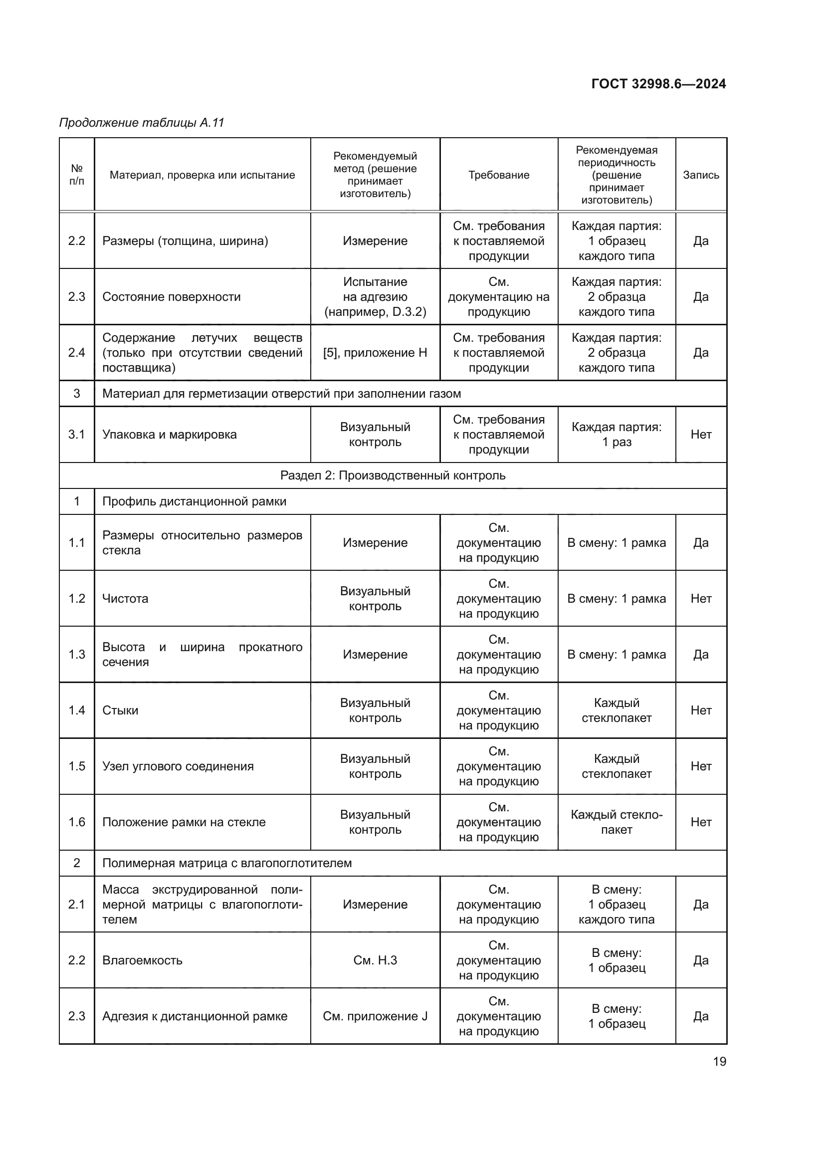 ГОСТ 32998.6-2024