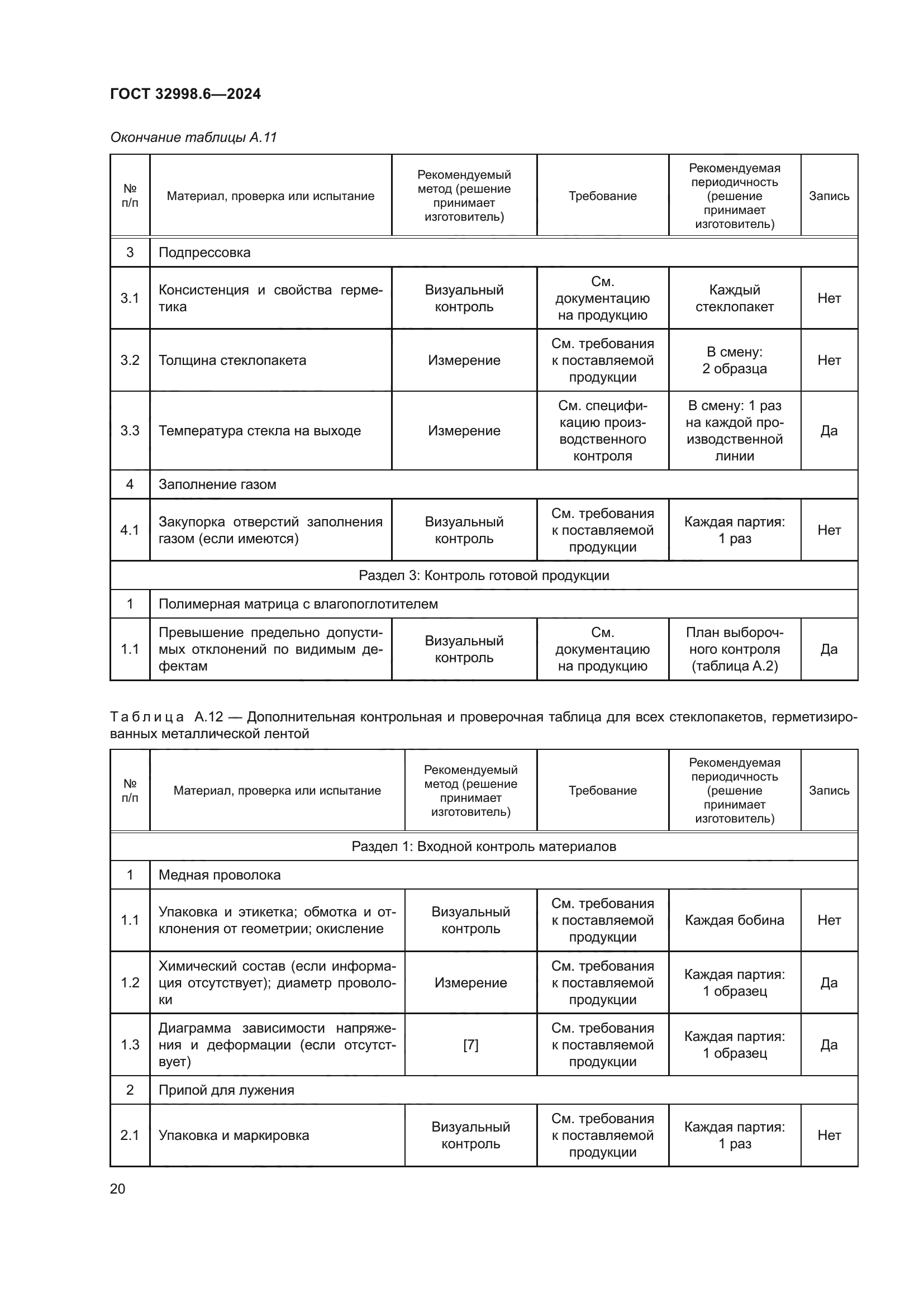ГОСТ 32998.6-2024