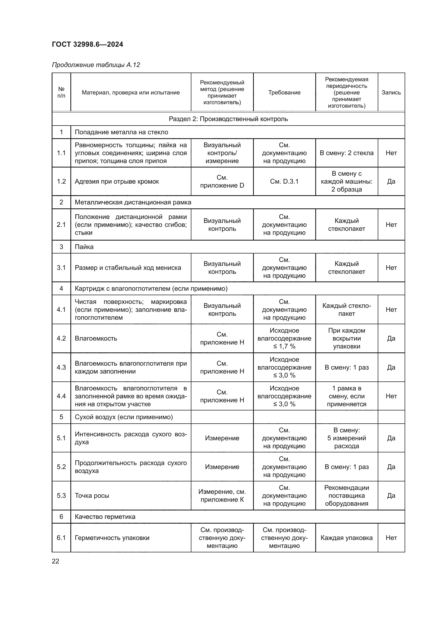ГОСТ 32998.6-2024