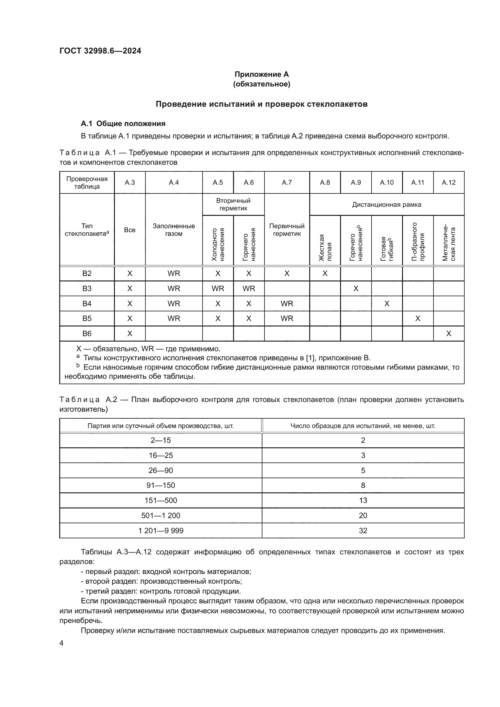 ГОСТ 32998.6-2024