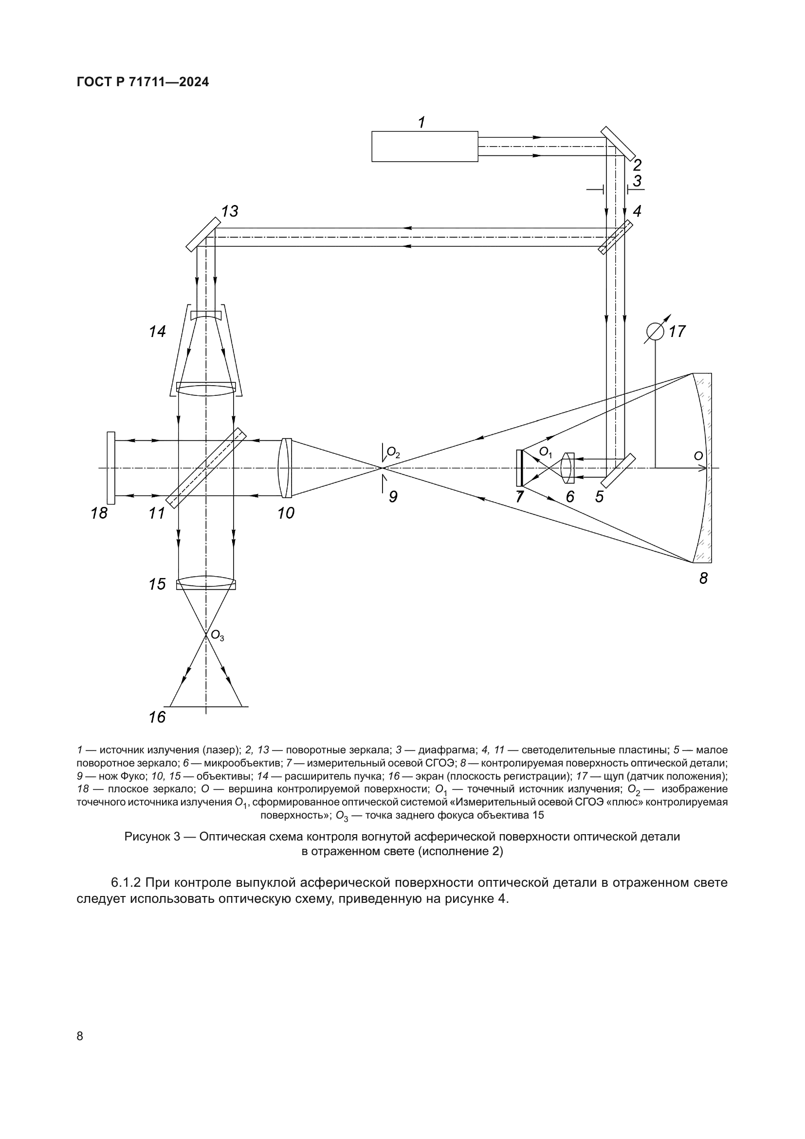 ГОСТ Р 71711-2024