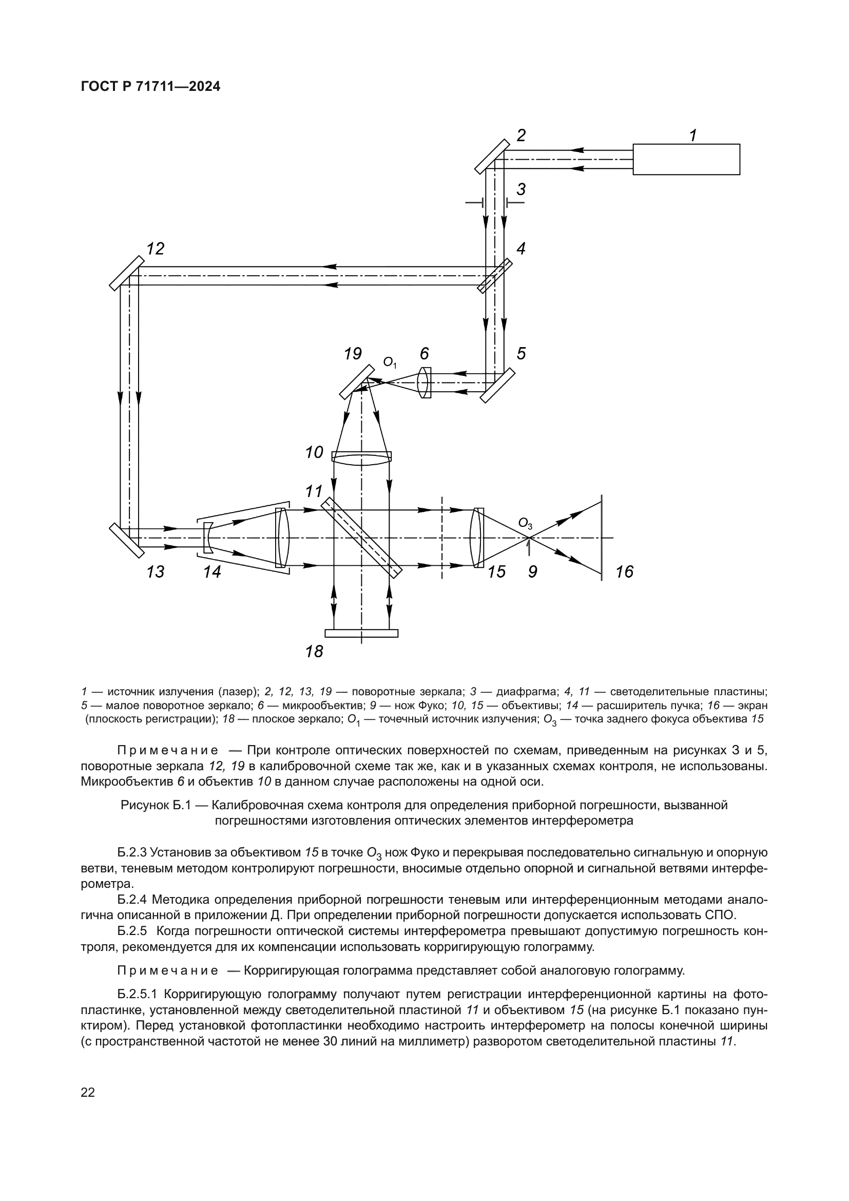 ГОСТ Р 71711-2024