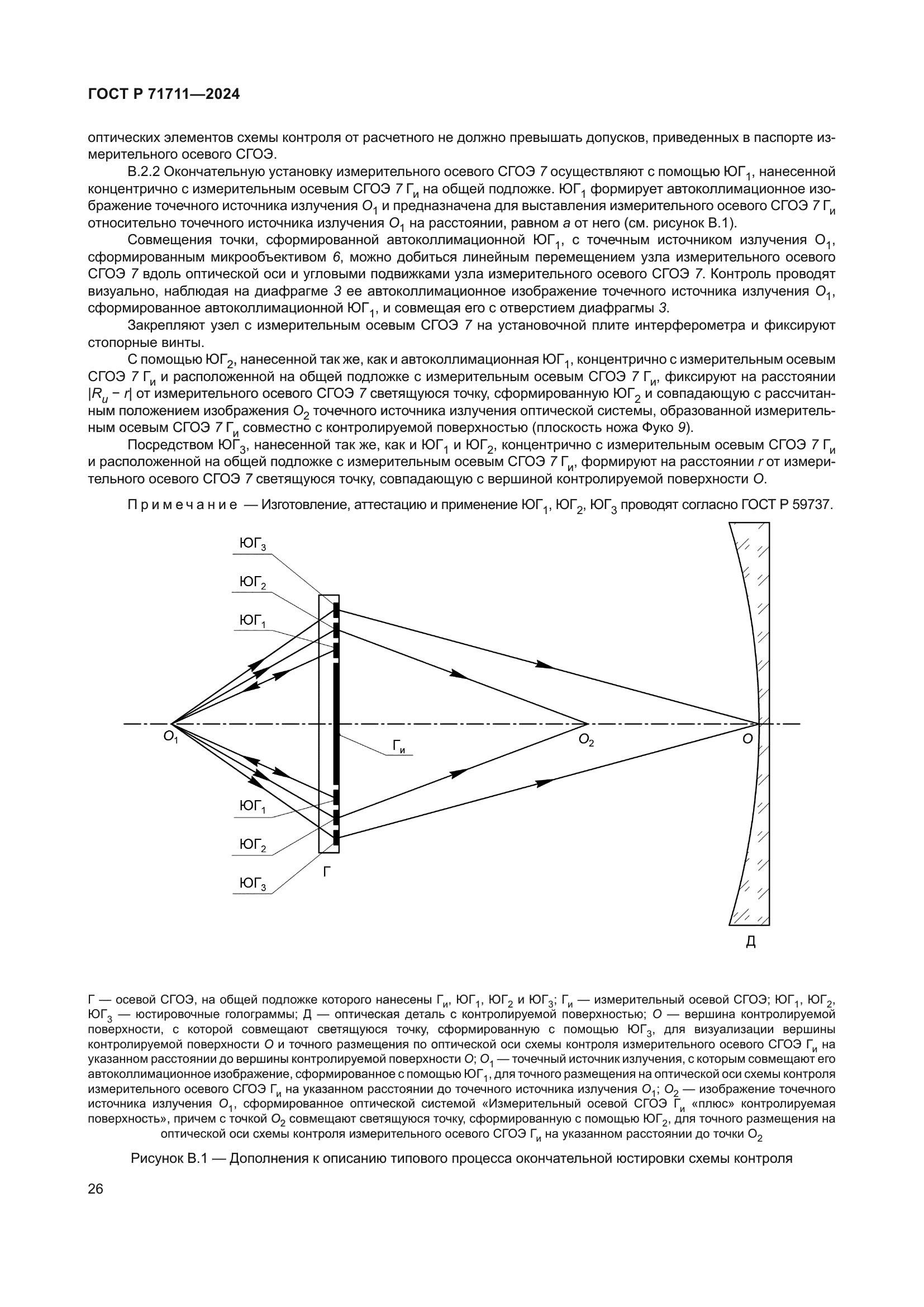 ГОСТ Р 71711-2024