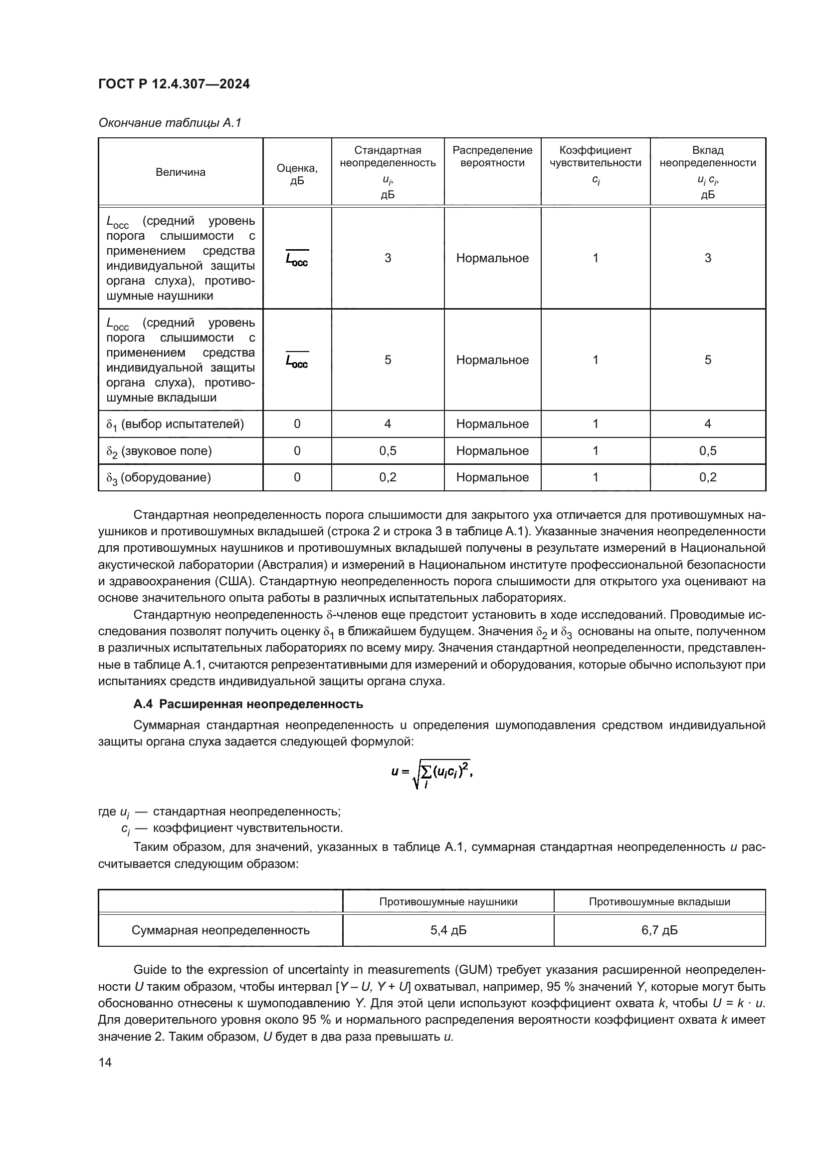 ГОСТ Р 12.4.307-2024