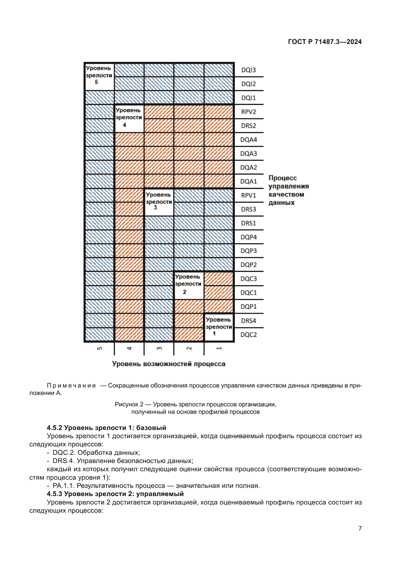ГОСТ Р 71487.3-2024