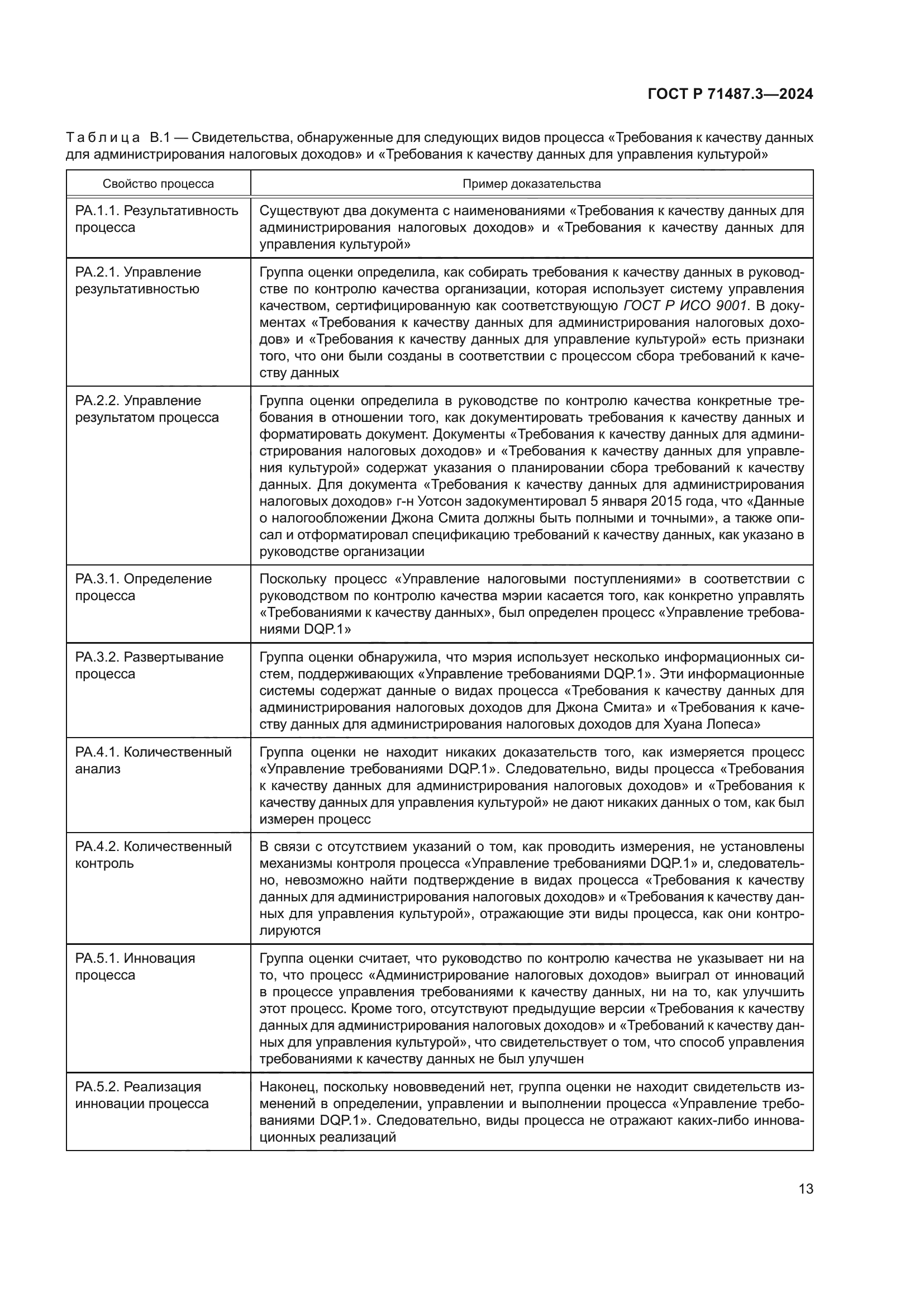 ГОСТ Р 71487.3-2024