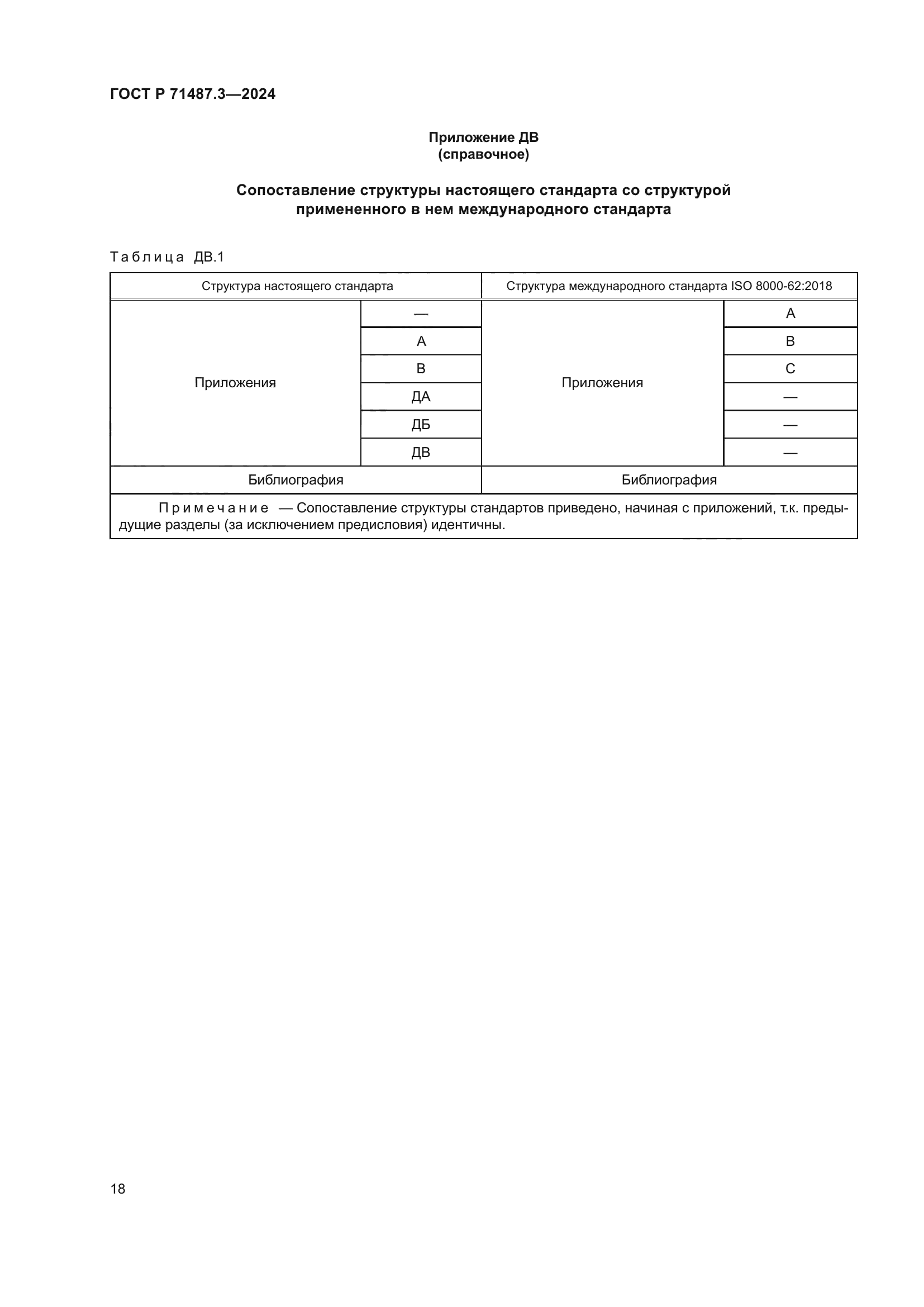 ГОСТ Р 71487.3-2024