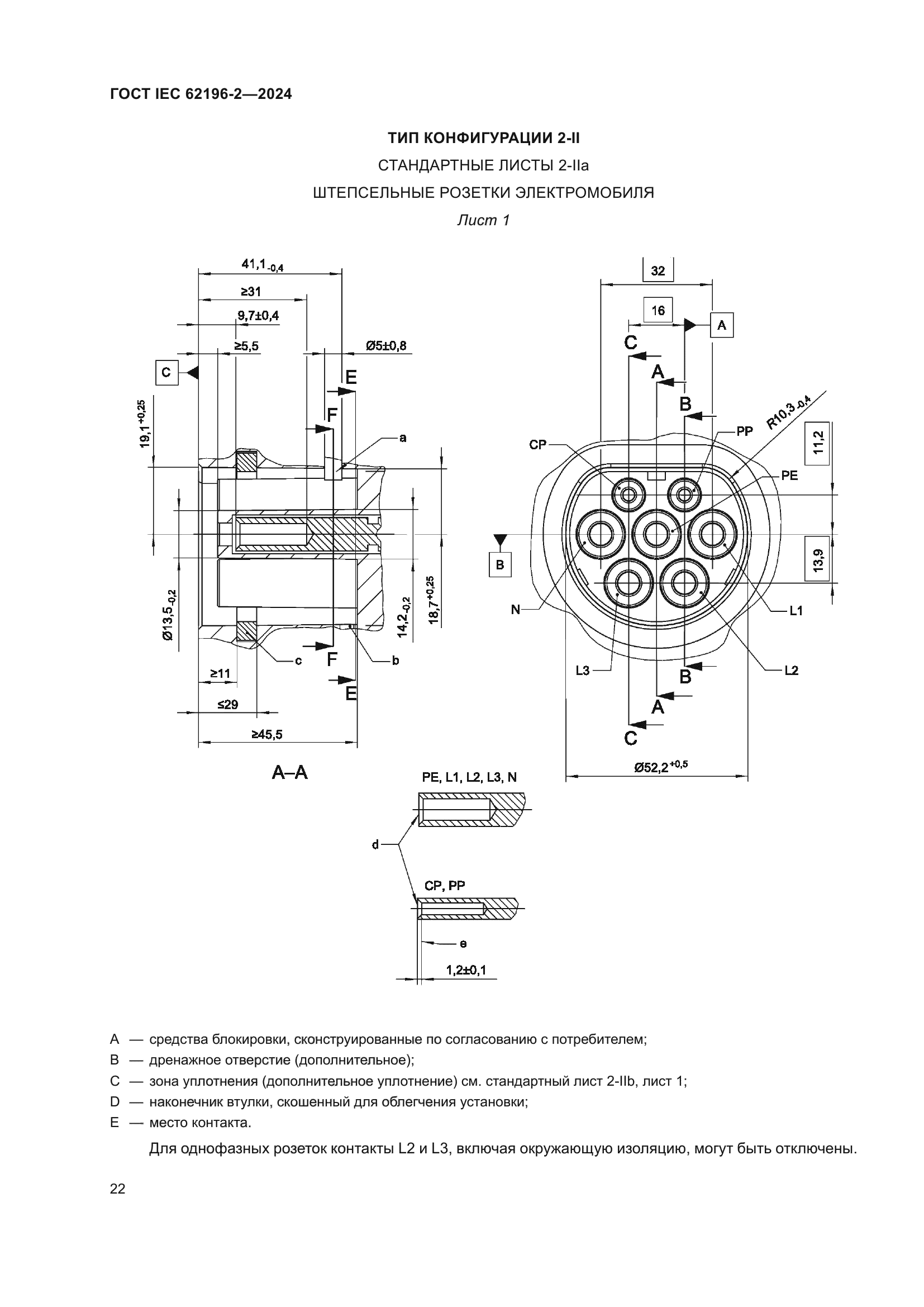 ГОСТ IEC 62196-2-2024