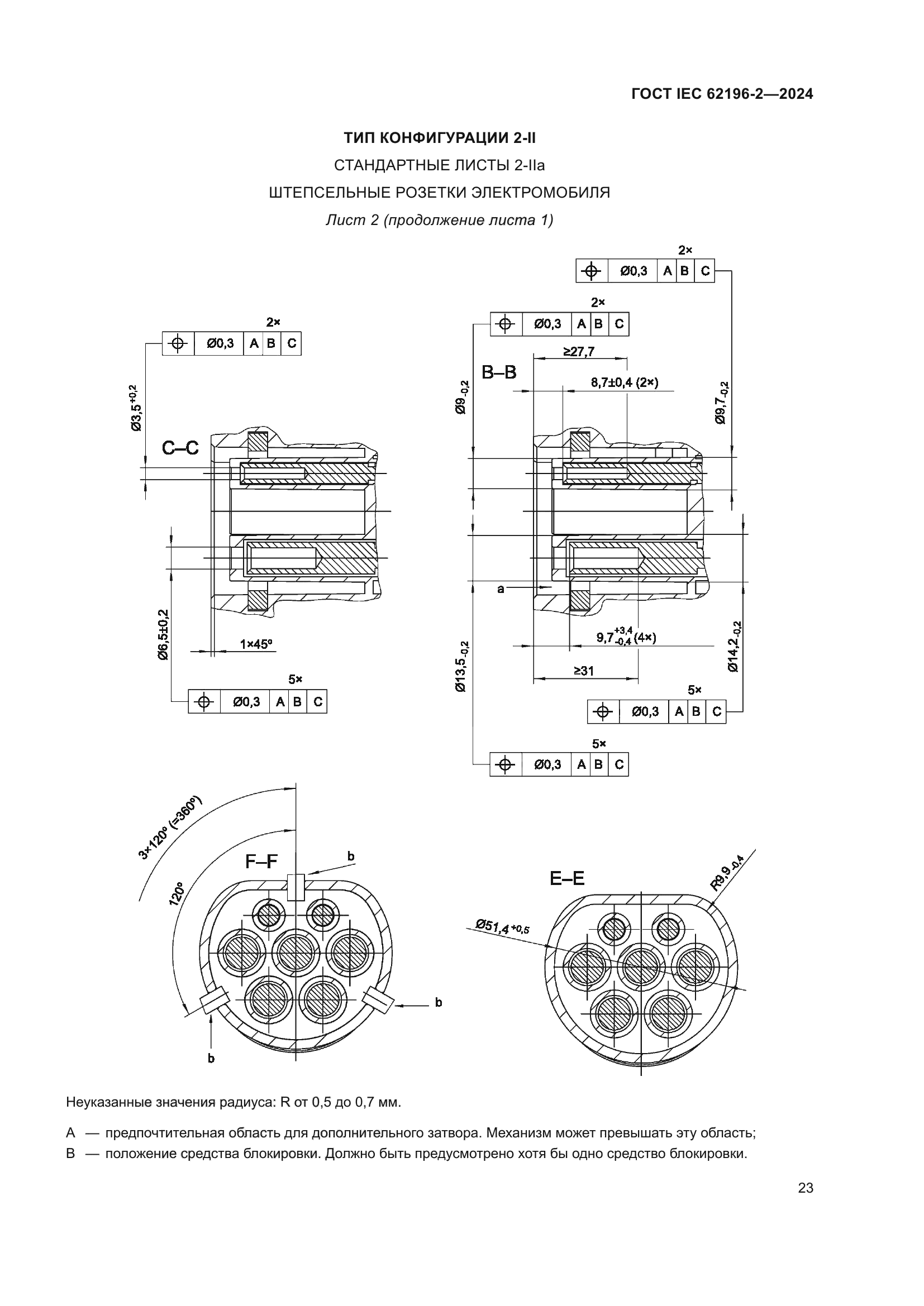 ГОСТ IEC 62196-2-2024