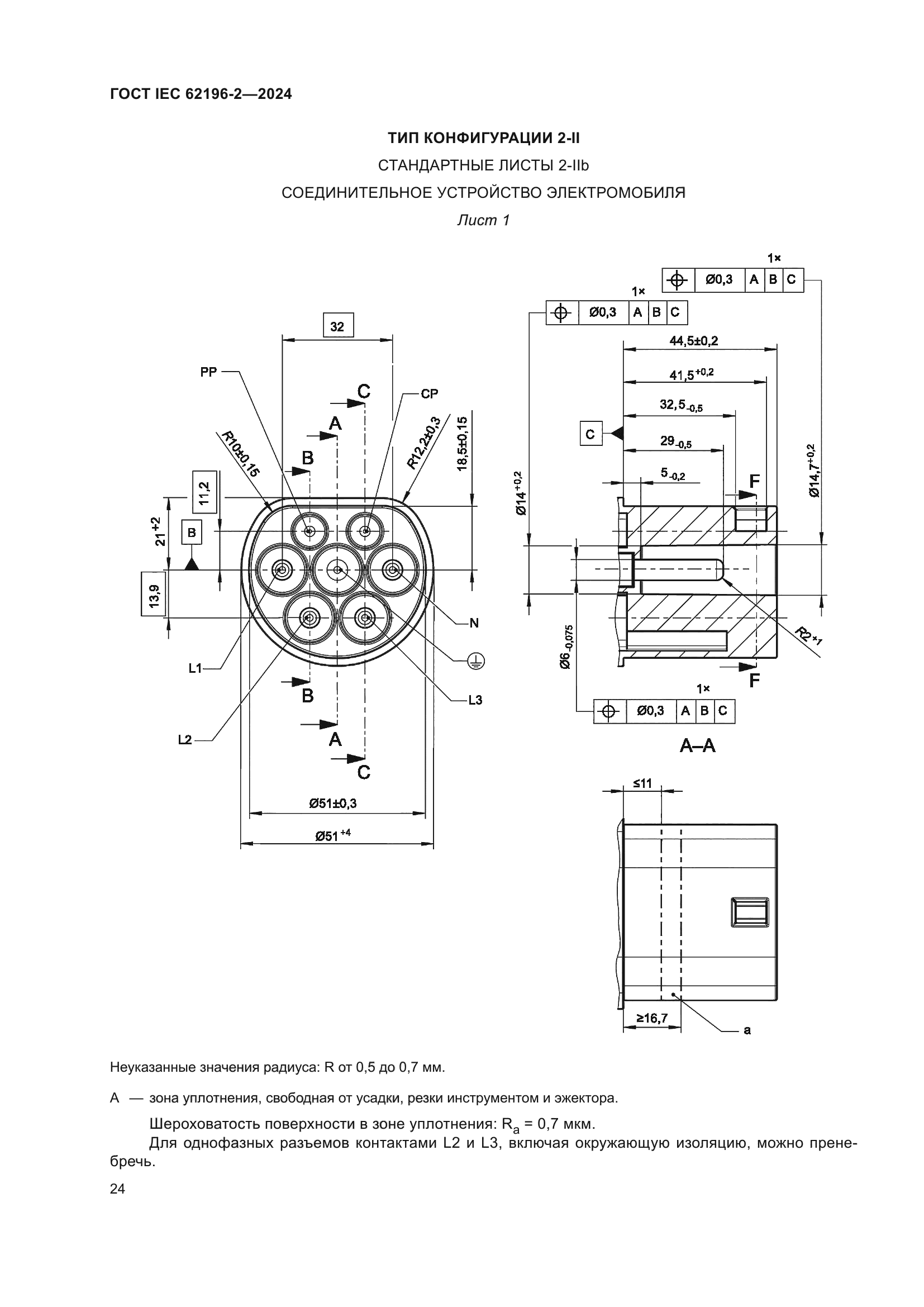 ГОСТ IEC 62196-2-2024