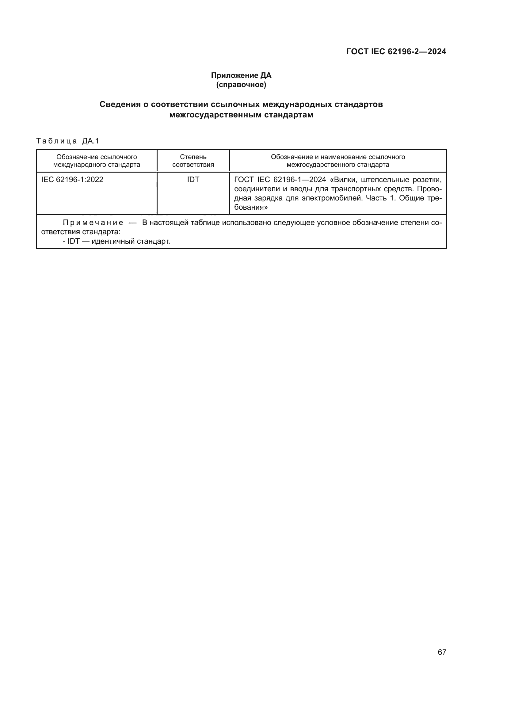 ГОСТ IEC 62196-2-2024
