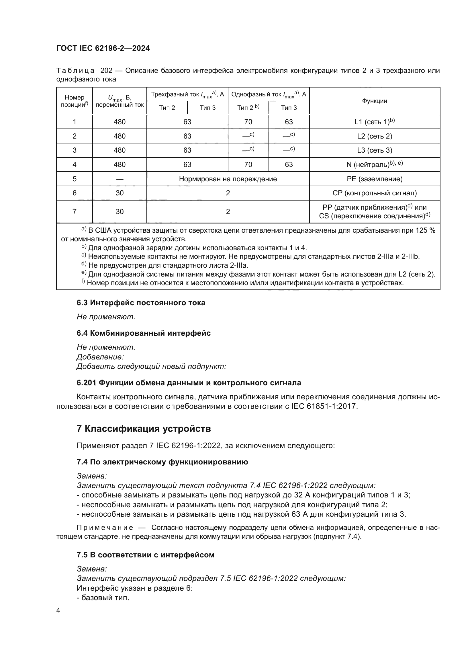 ГОСТ IEC 62196-2-2024