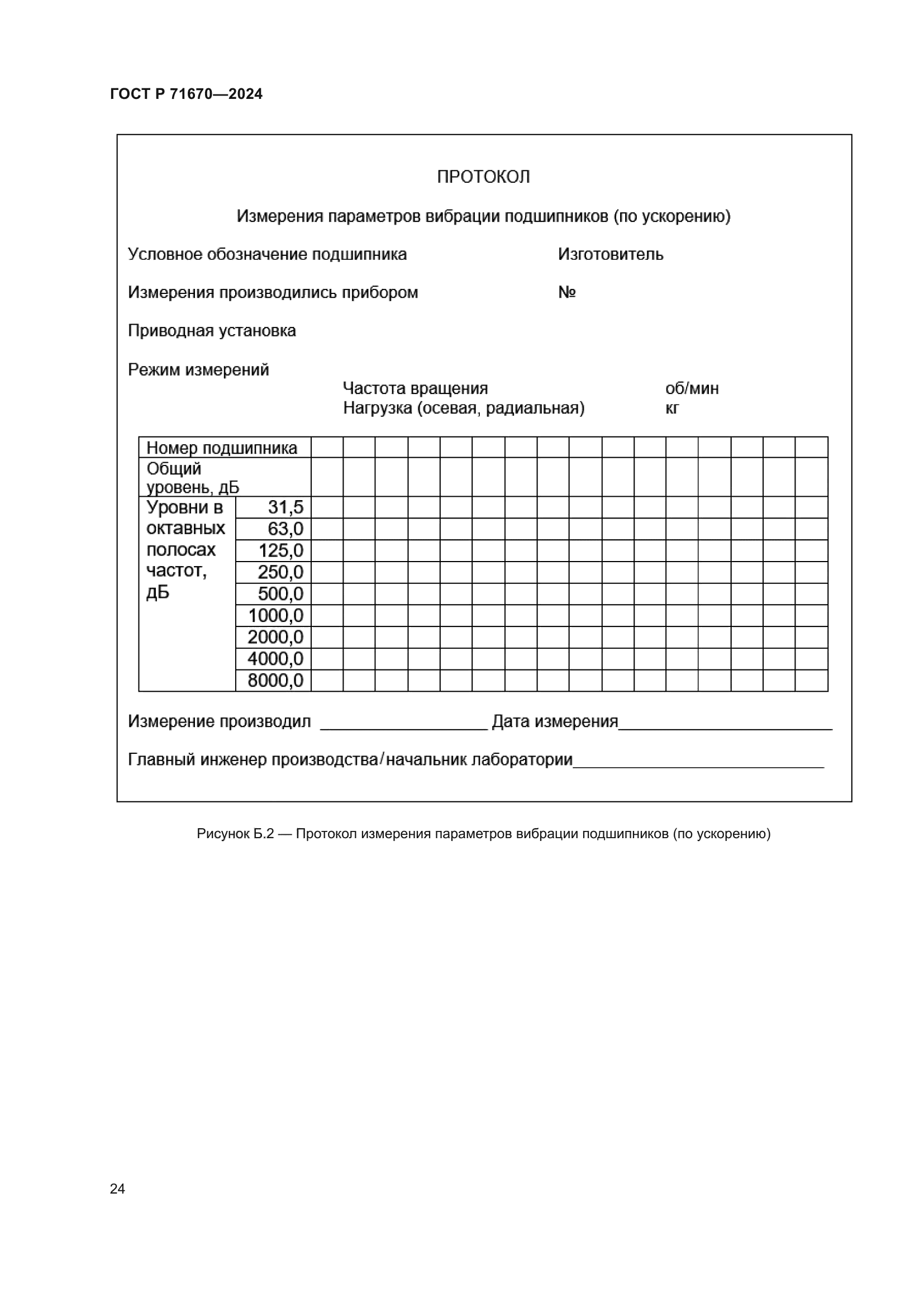 ГОСТ Р 71670-2024