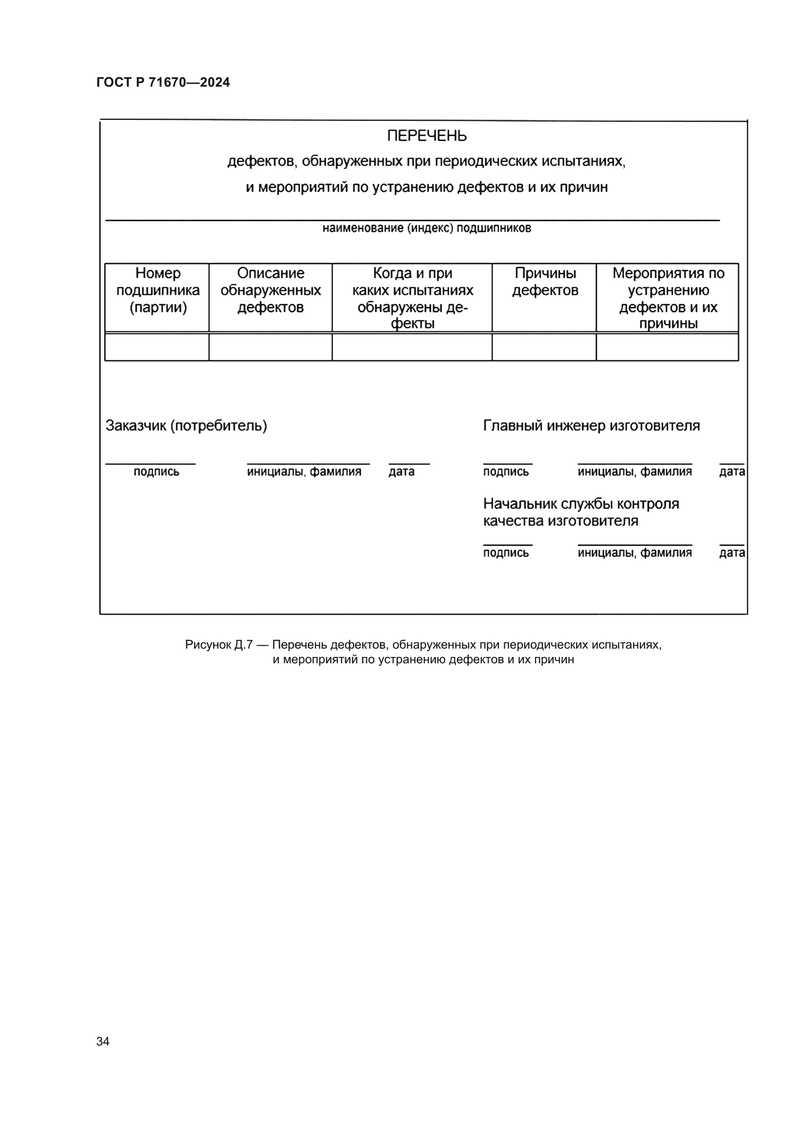 ГОСТ Р 71670-2024
