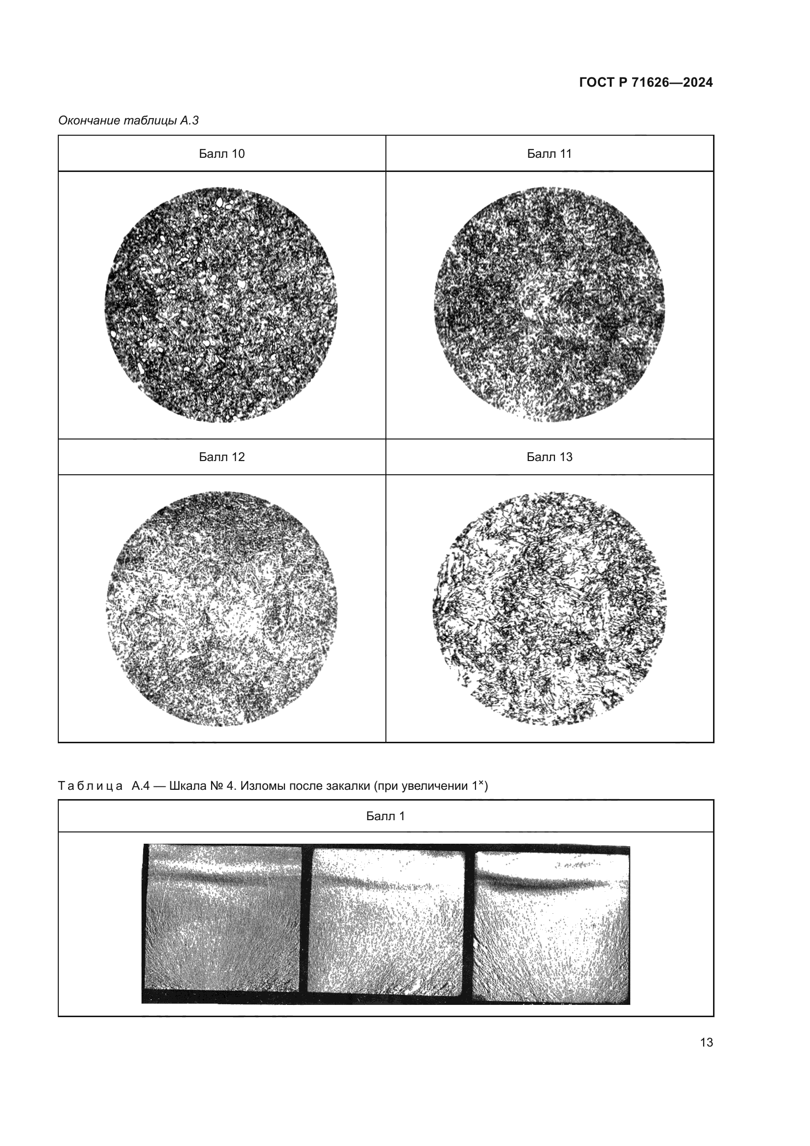 ГОСТ Р 71626-2024
