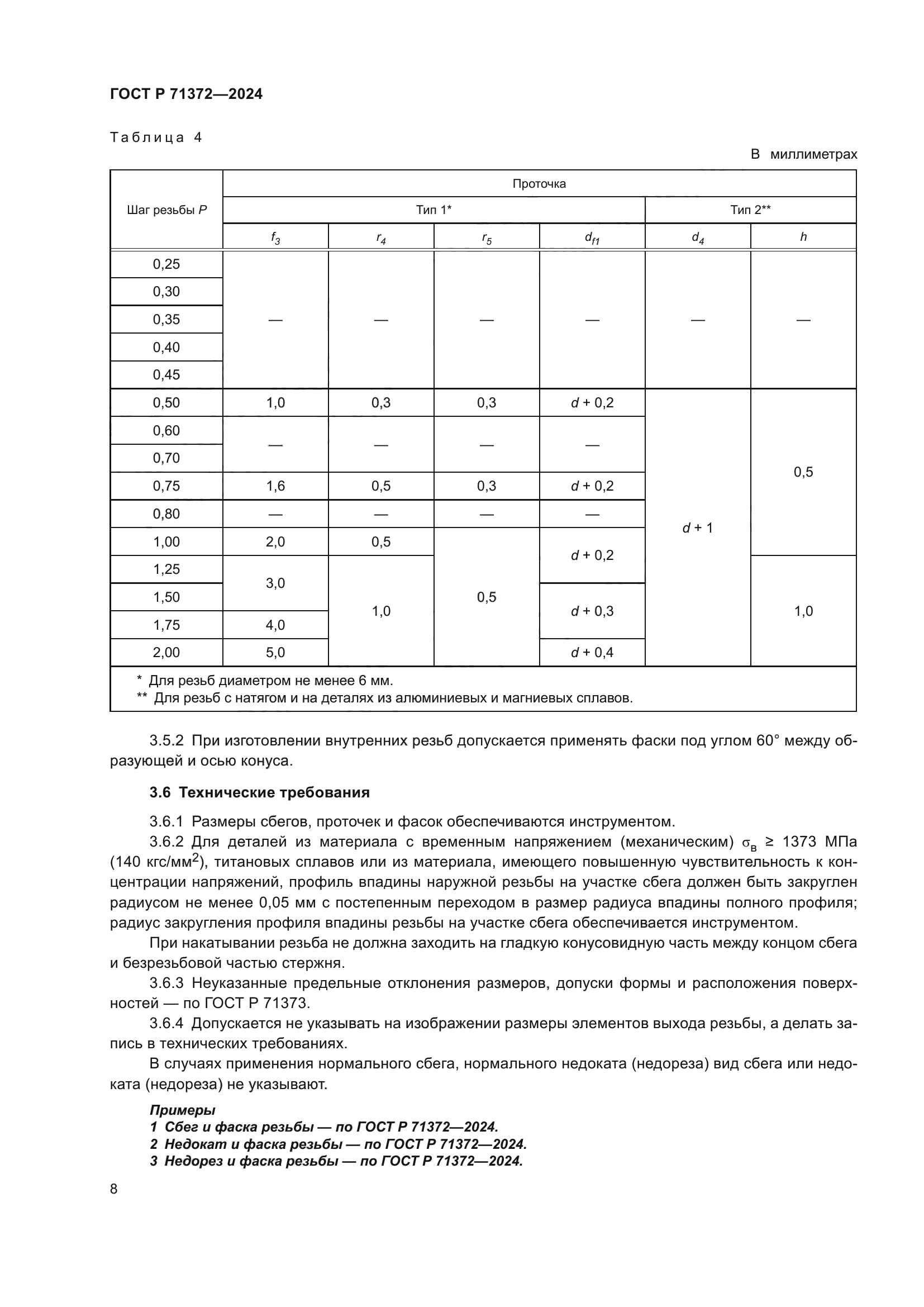 ГОСТ Р 71372-2024