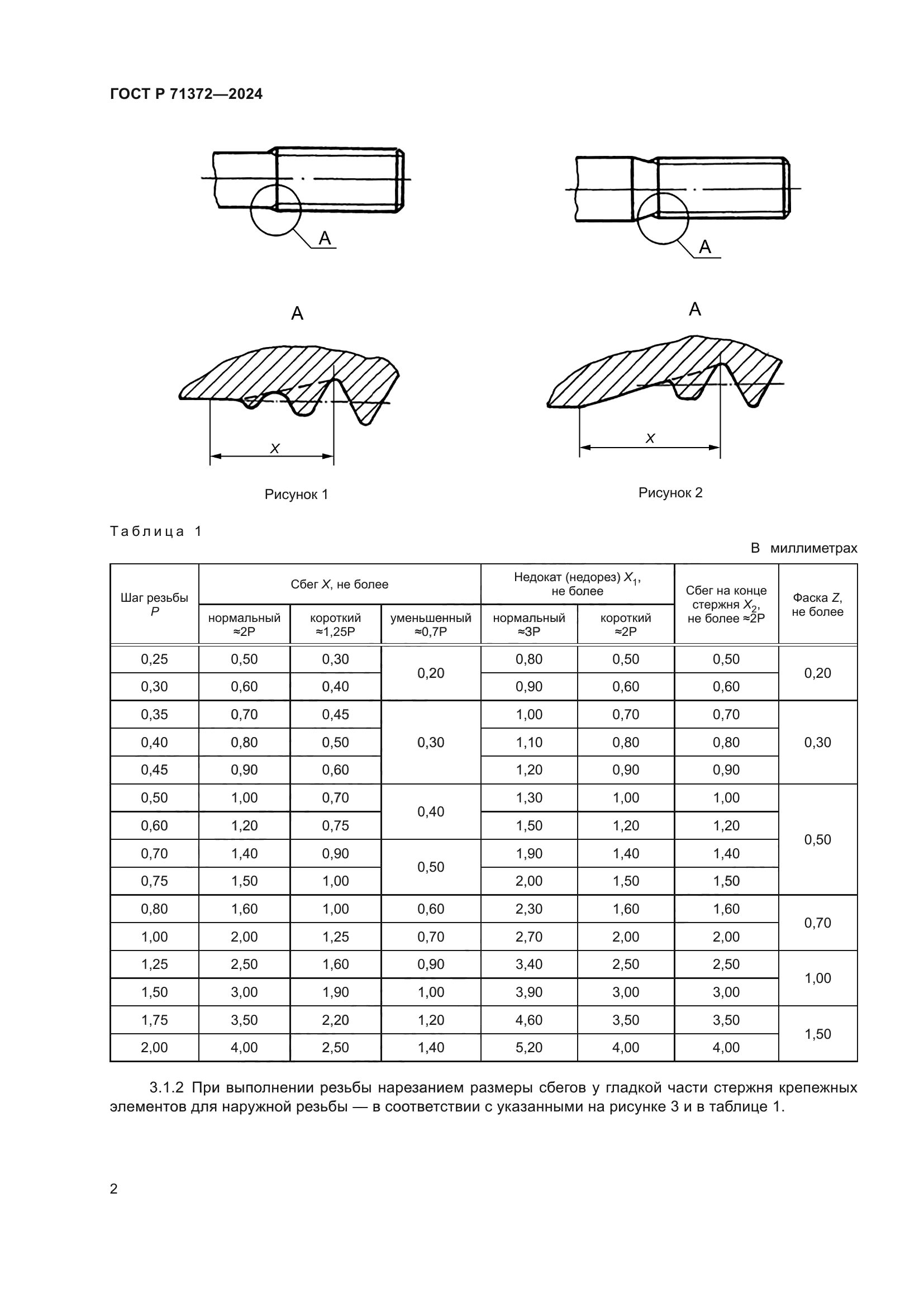 ГОСТ Р 71372-2024