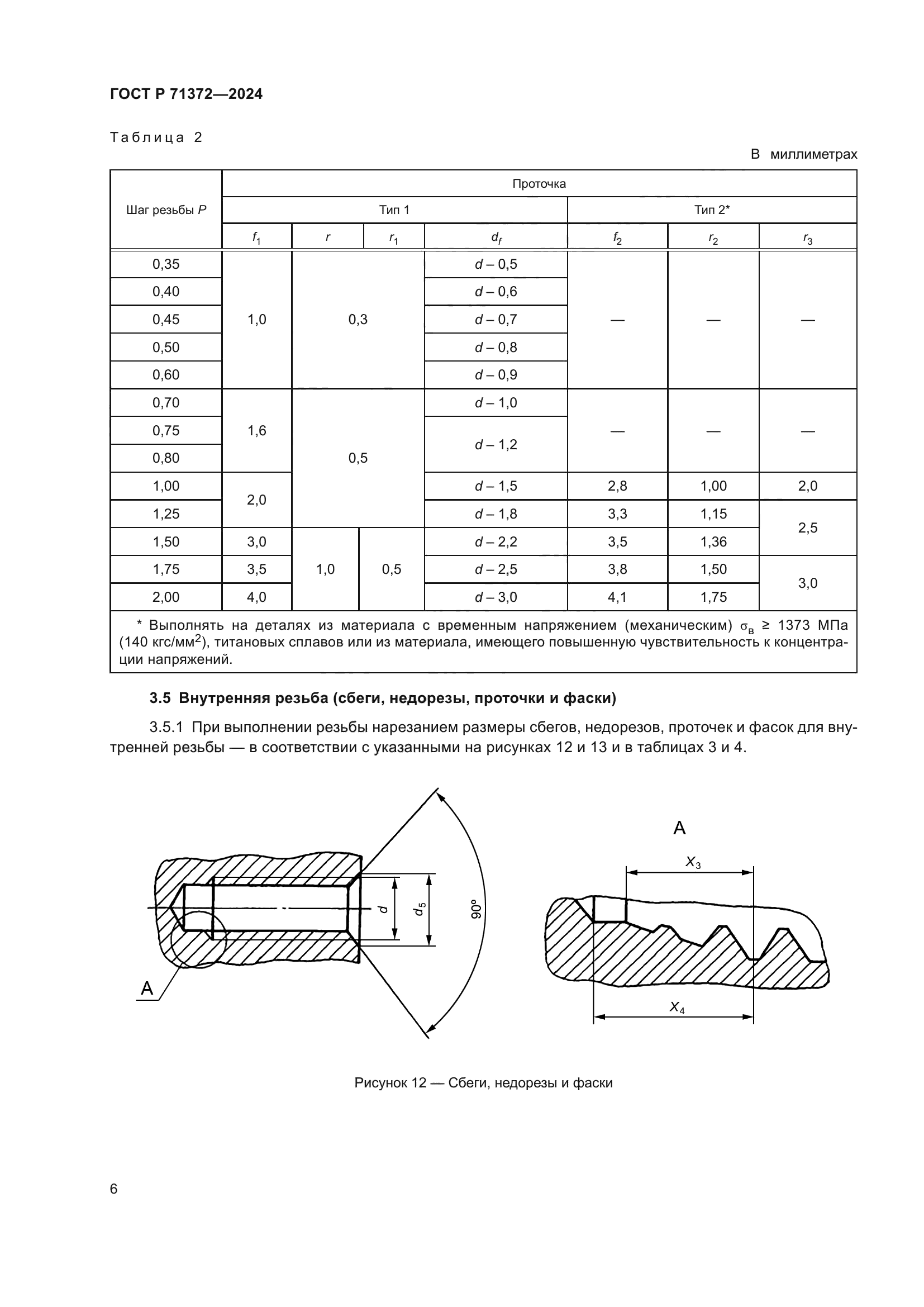 ГОСТ Р 71372-2024