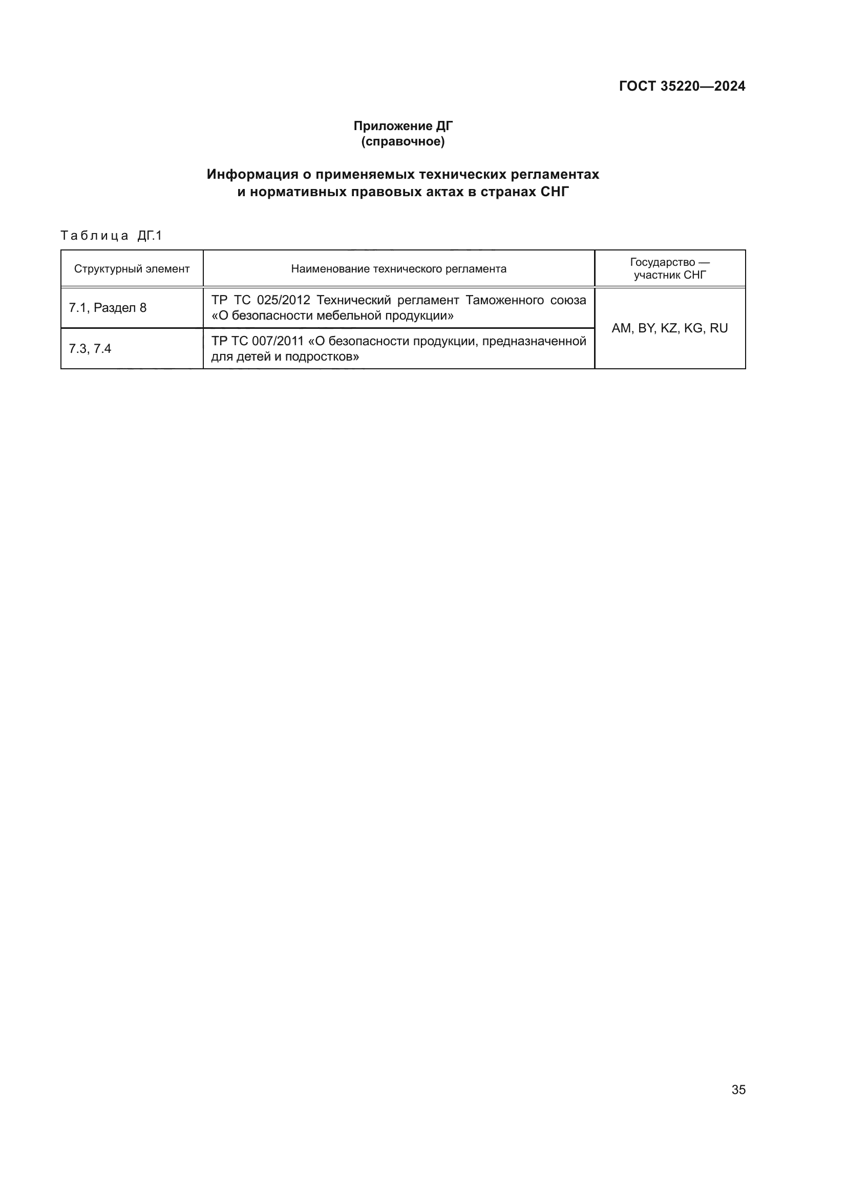 ГОСТ 35220-2024