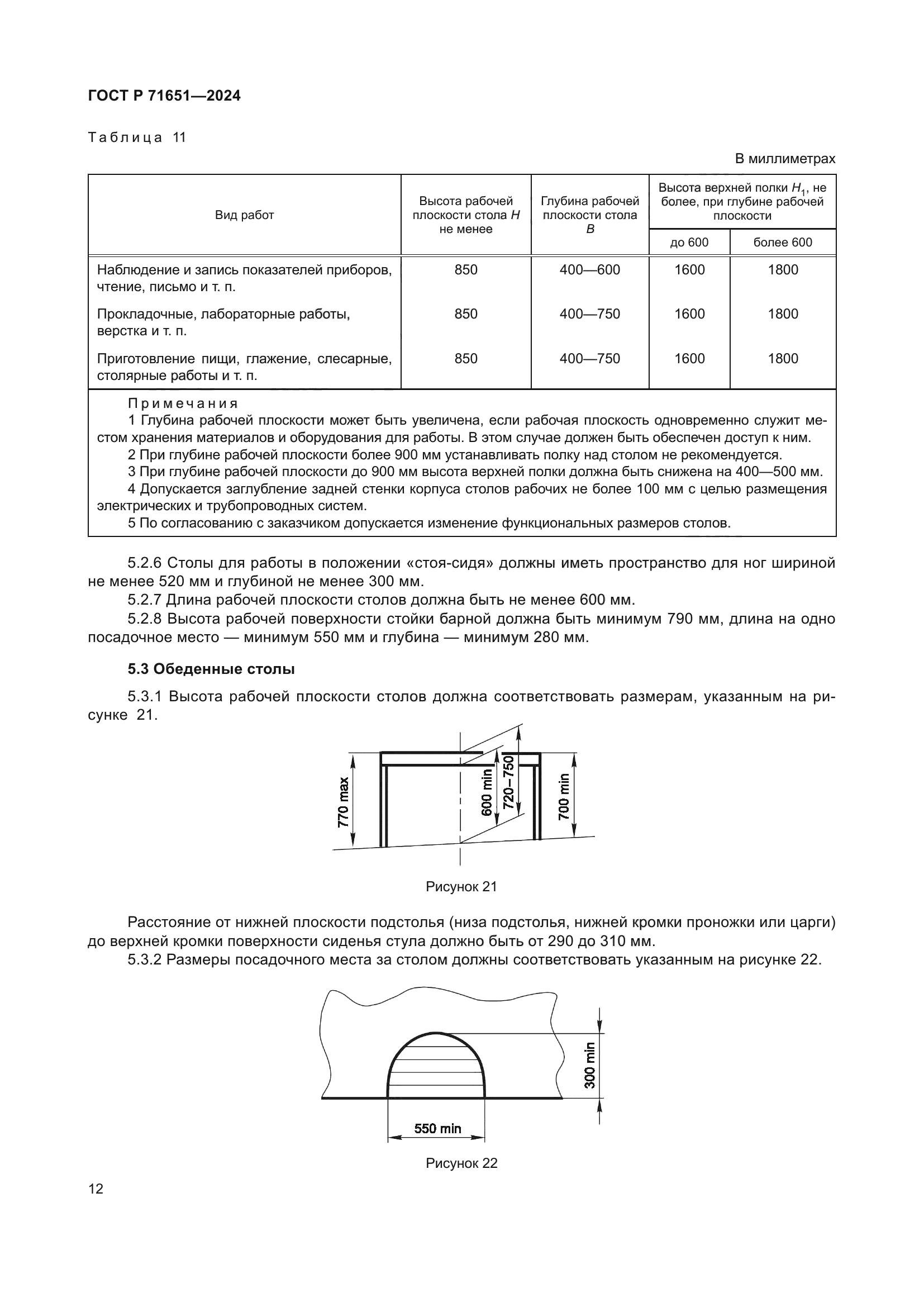 ГОСТ Р 71651-2024