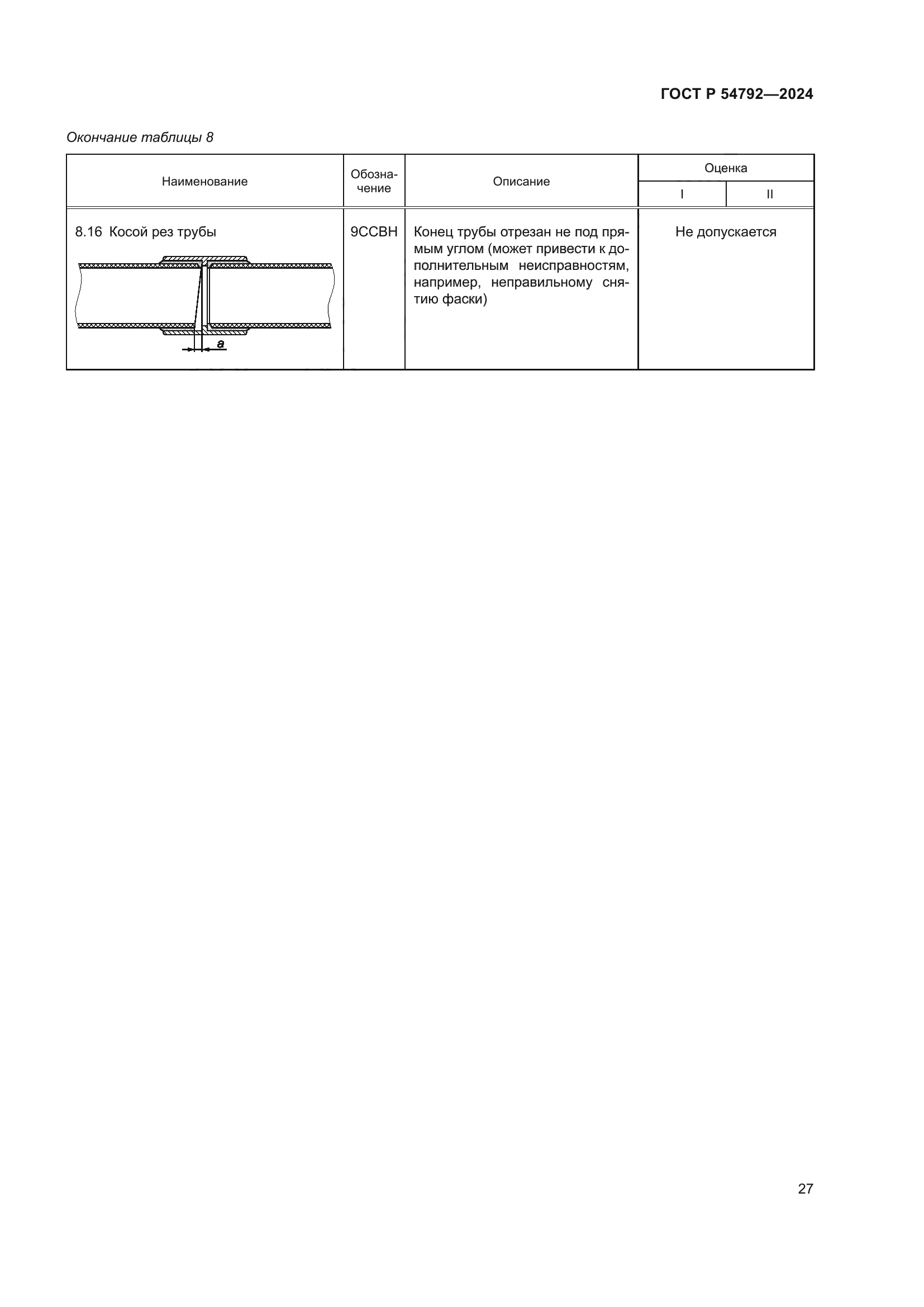 ГОСТ Р 54792-2024