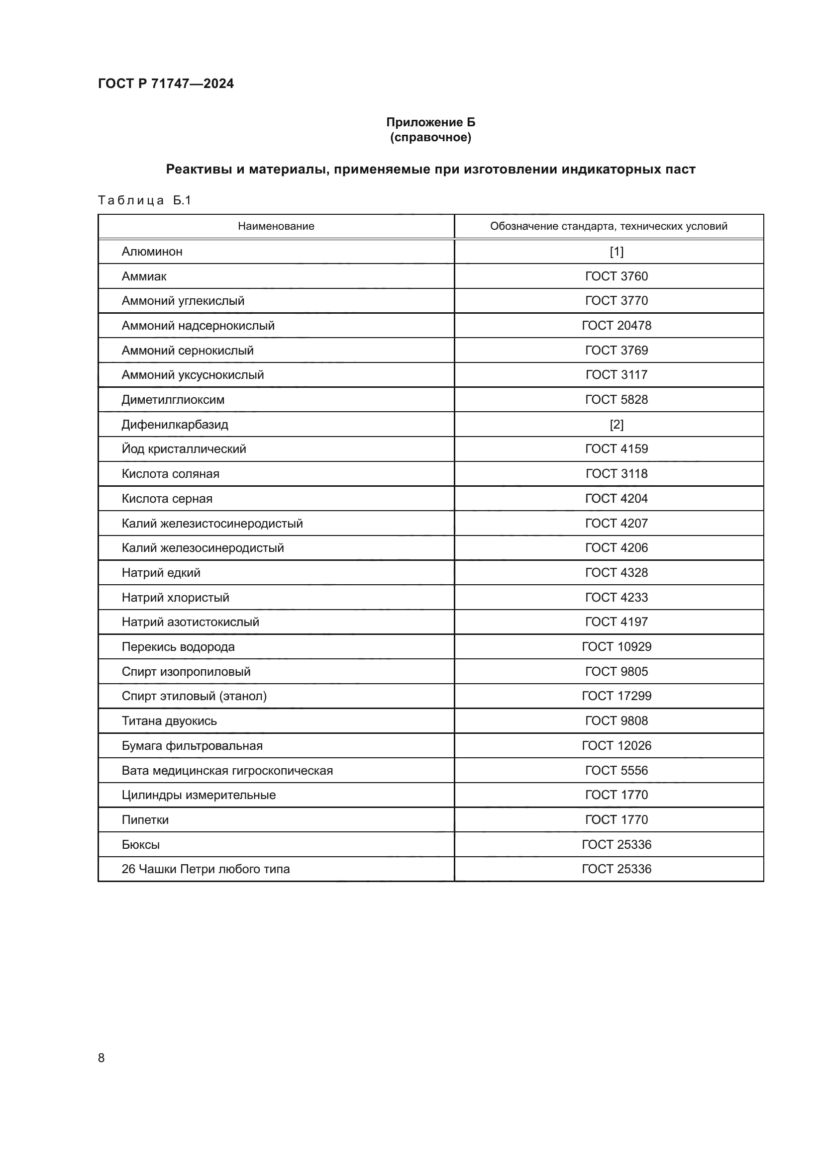 ГОСТ Р 71747-2024
