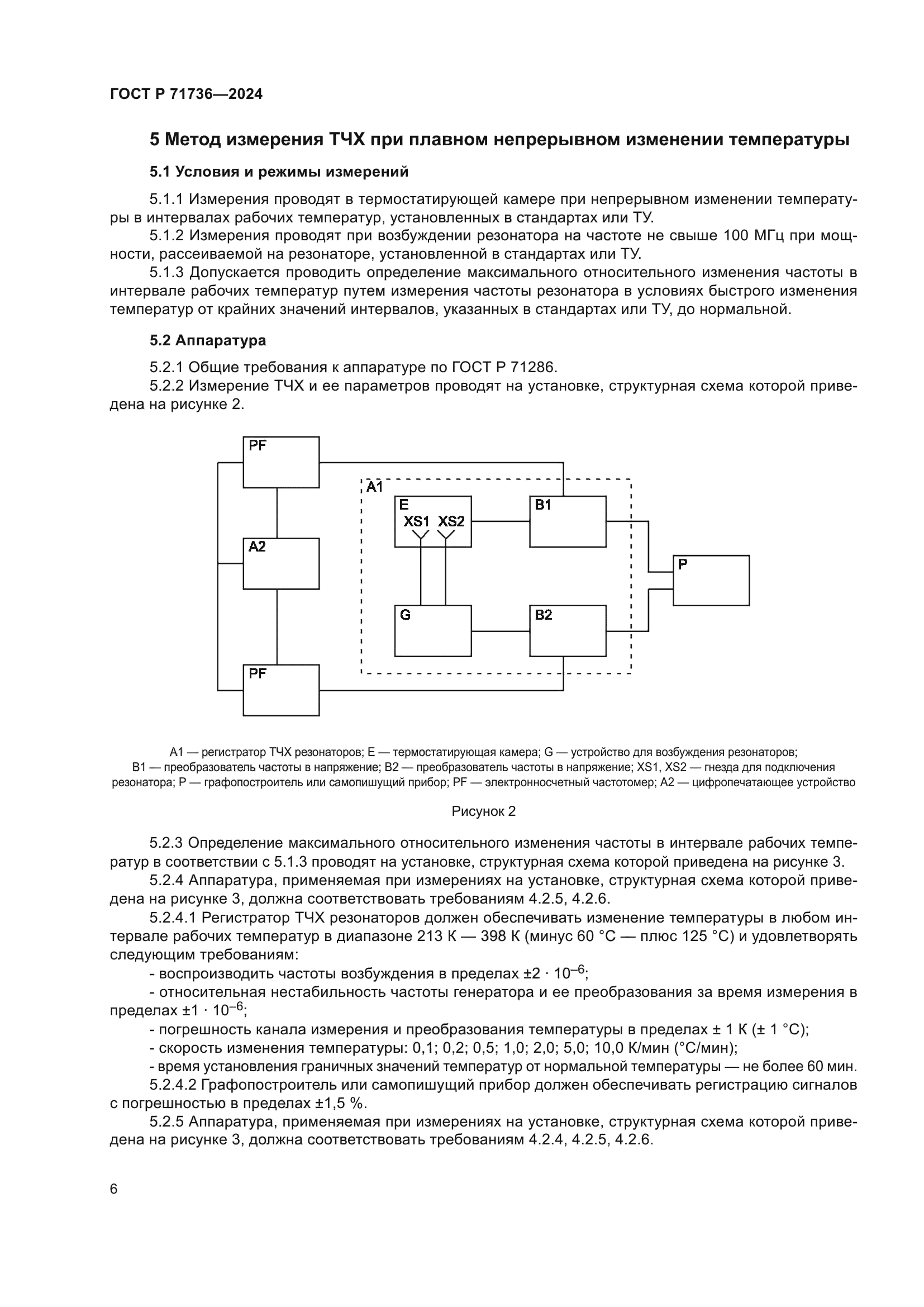 ГОСТ Р 71736-2024