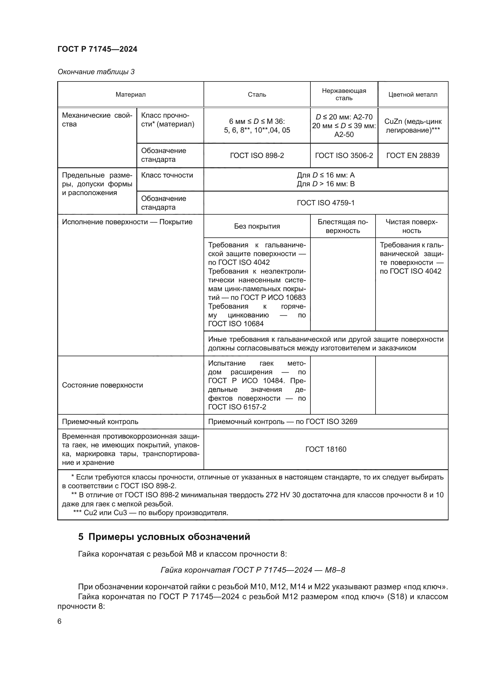 ГОСТ Р 71745-2024