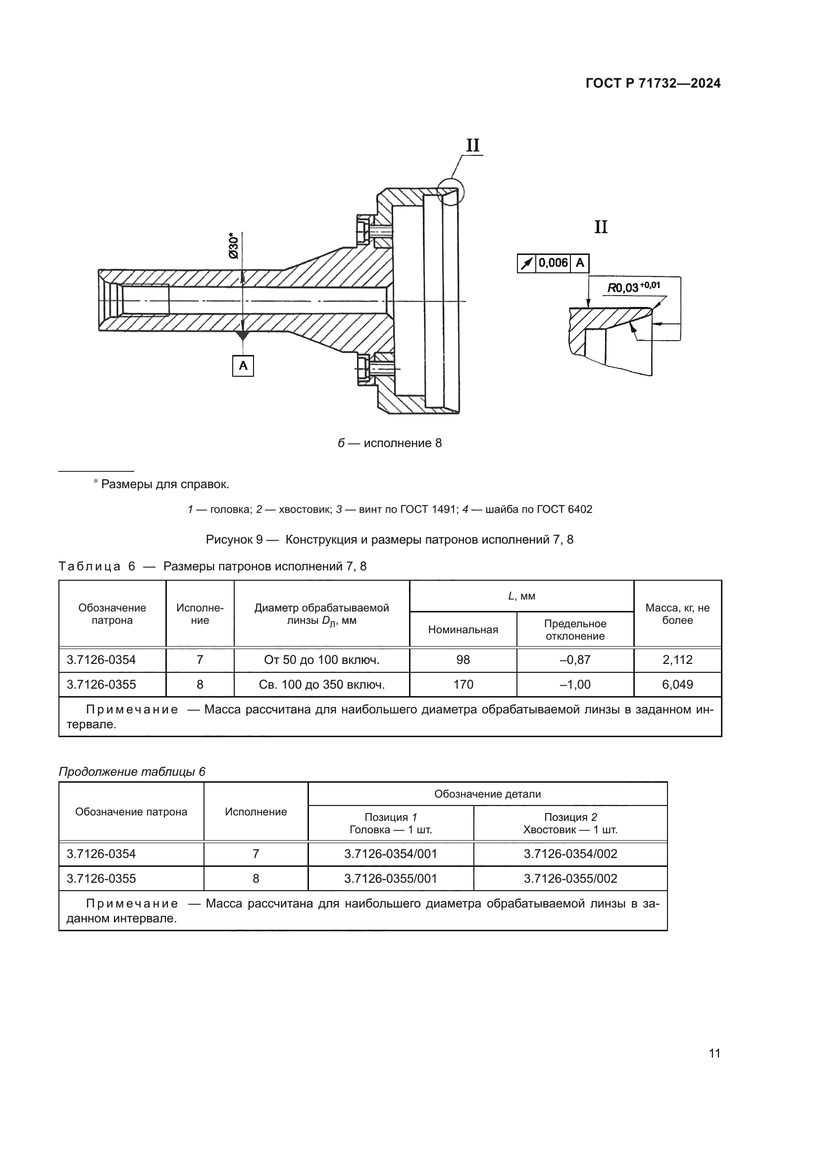 ГОСТ Р 71732-2024