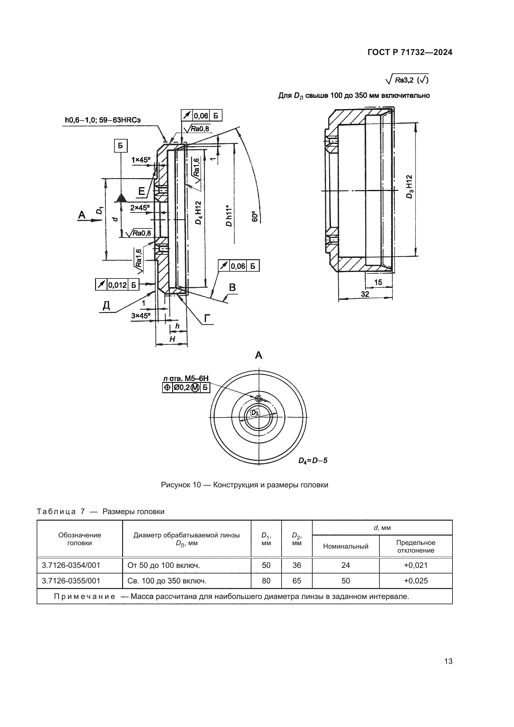 ГОСТ Р 71732-2024