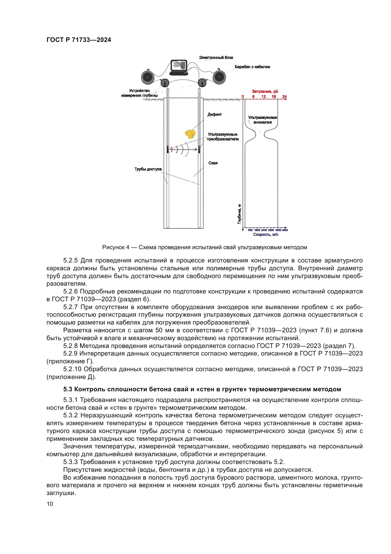 ГОСТ Р 71733-2024