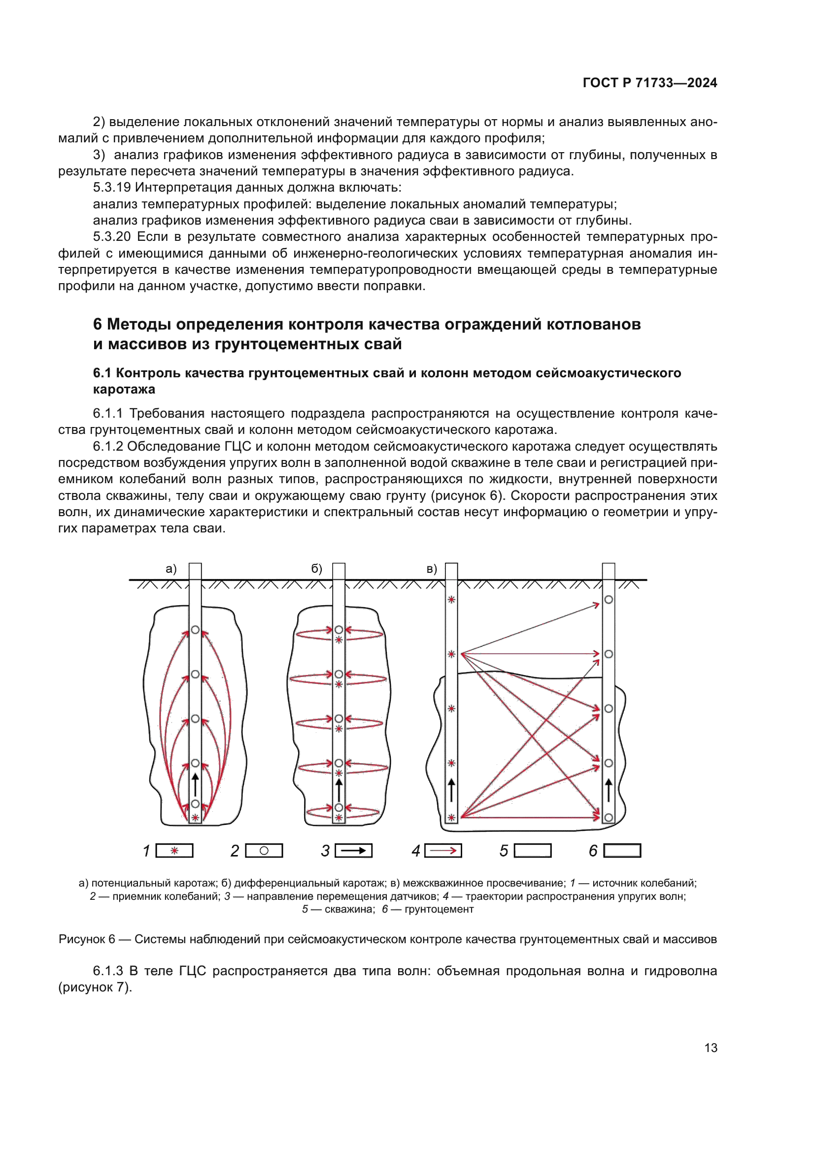 ГОСТ Р 71733-2024