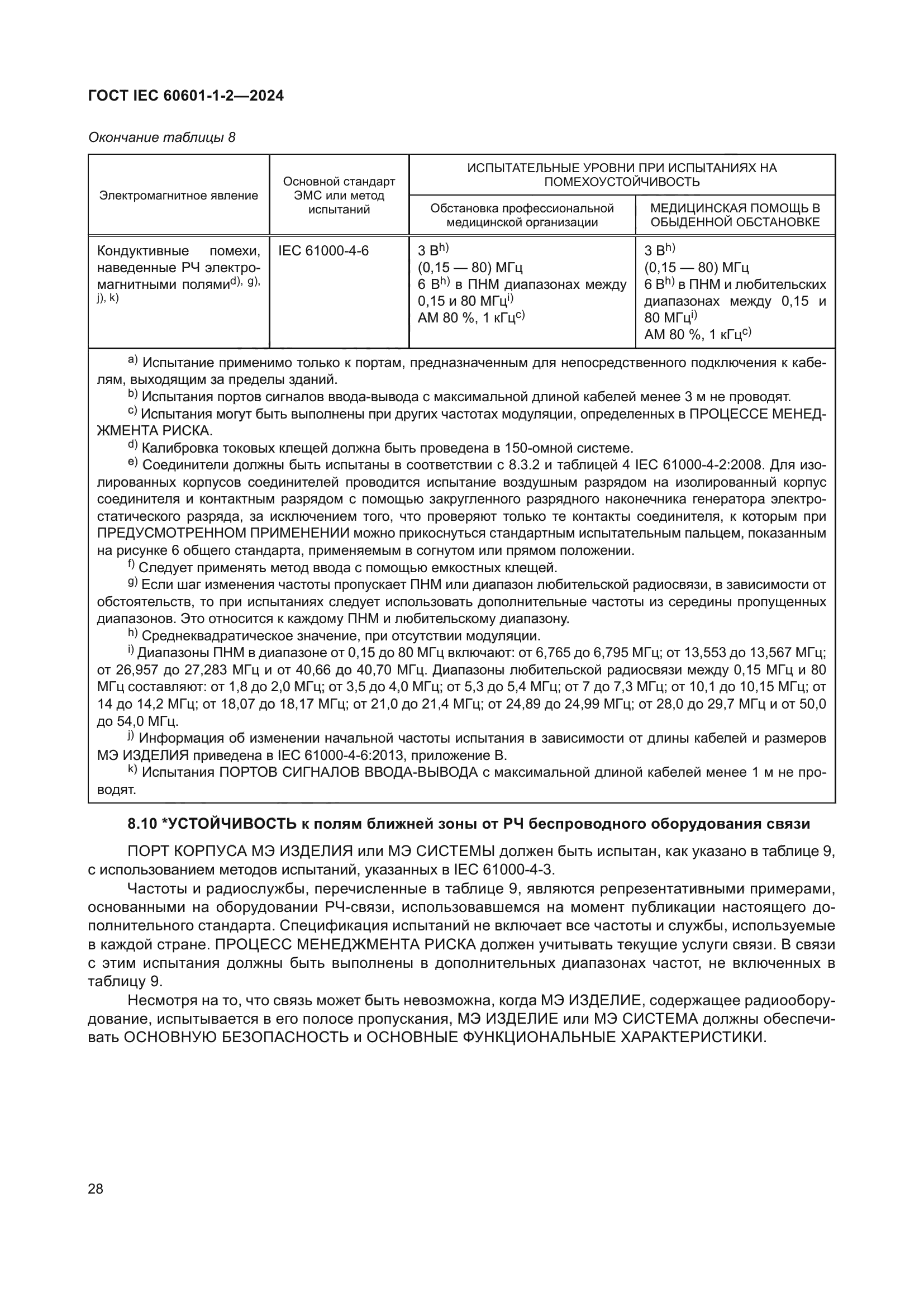 ГОСТ IEC 60601-1-2-2024
