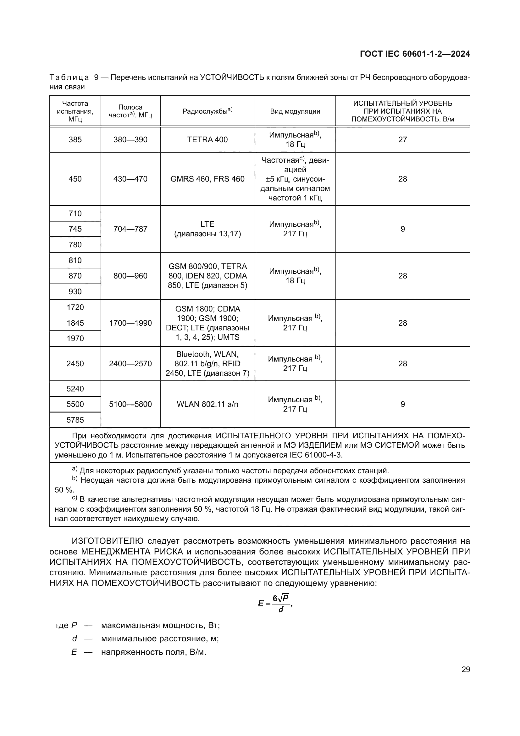ГОСТ IEC 60601-1-2-2024