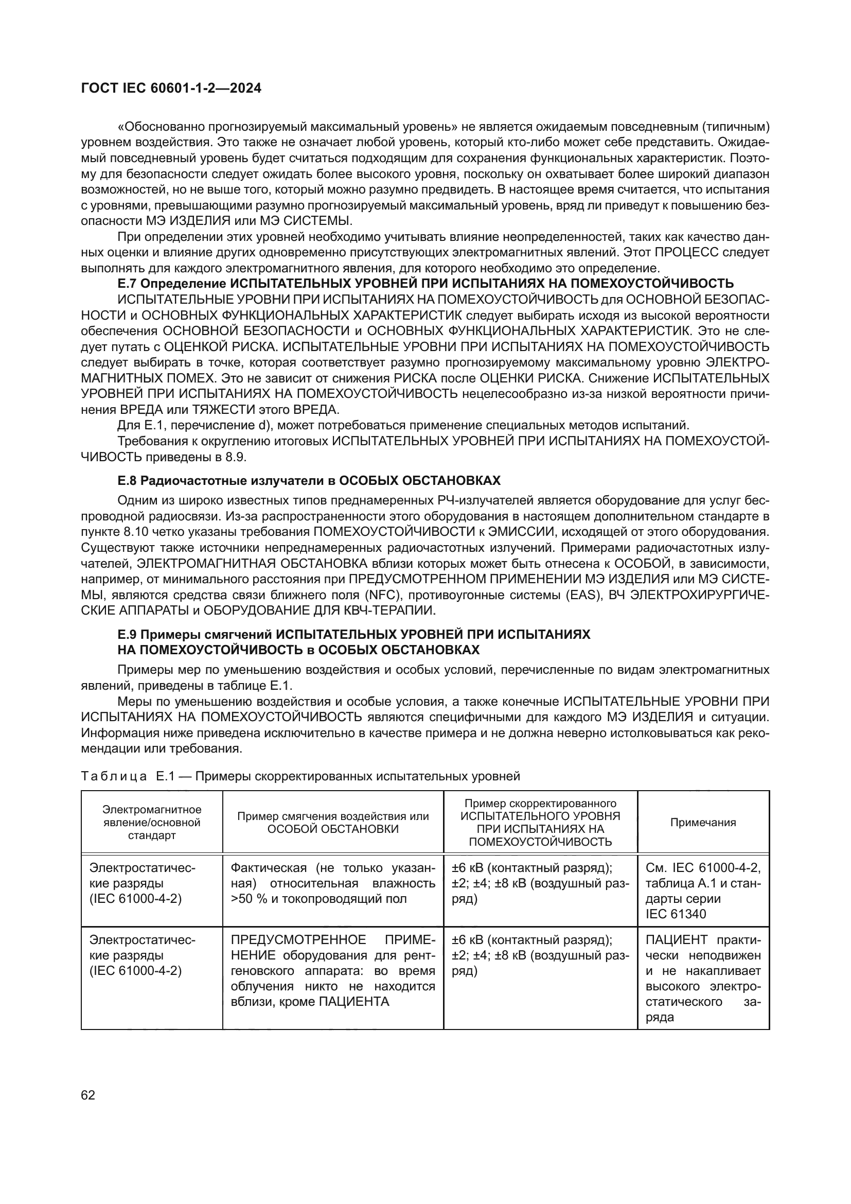 ГОСТ IEC 60601-1-2-2024