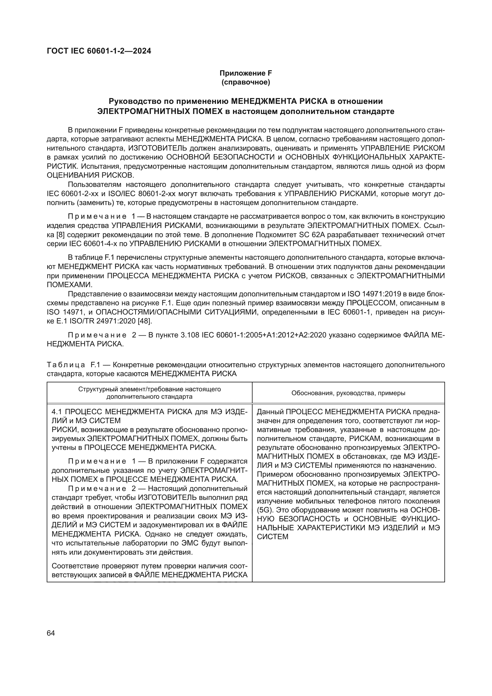 ГОСТ IEC 60601-1-2-2024