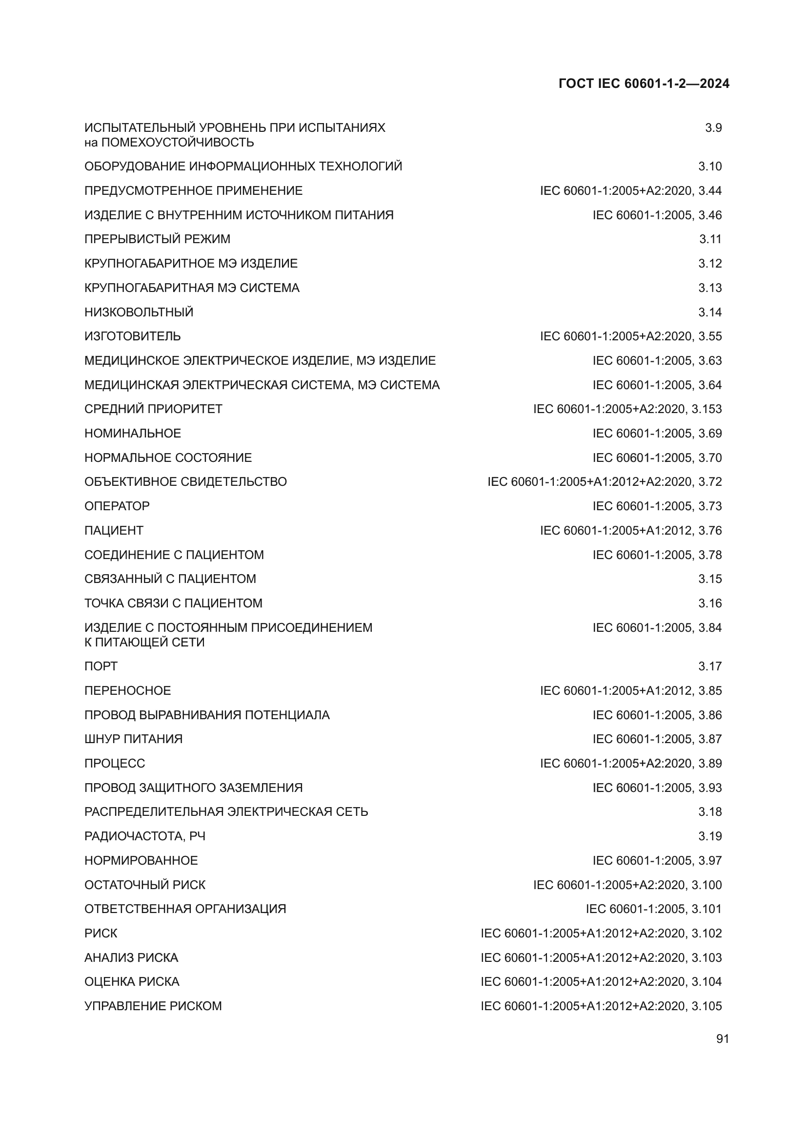 ГОСТ IEC 60601-1-2-2024