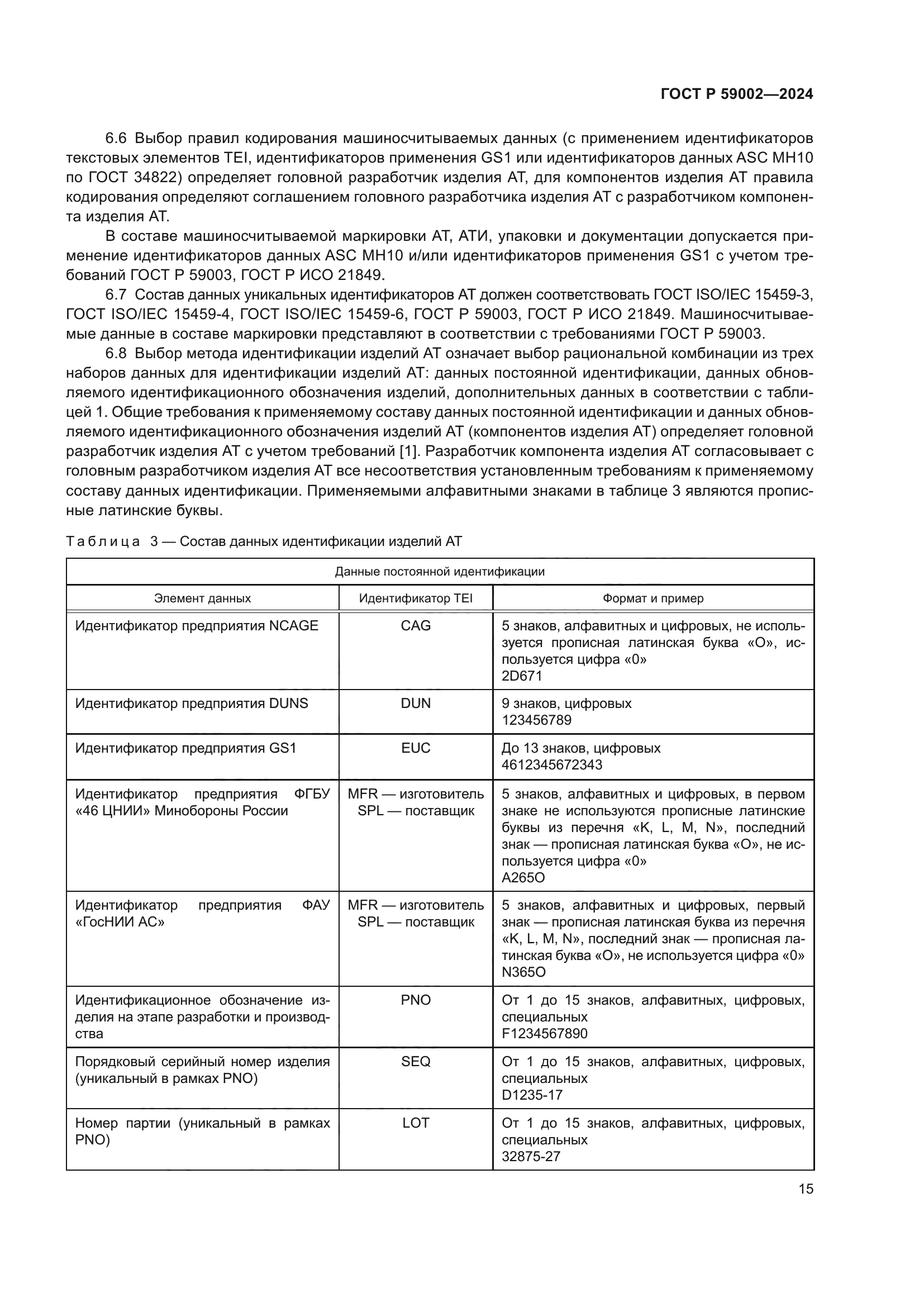 ГОСТ Р 59002-2024