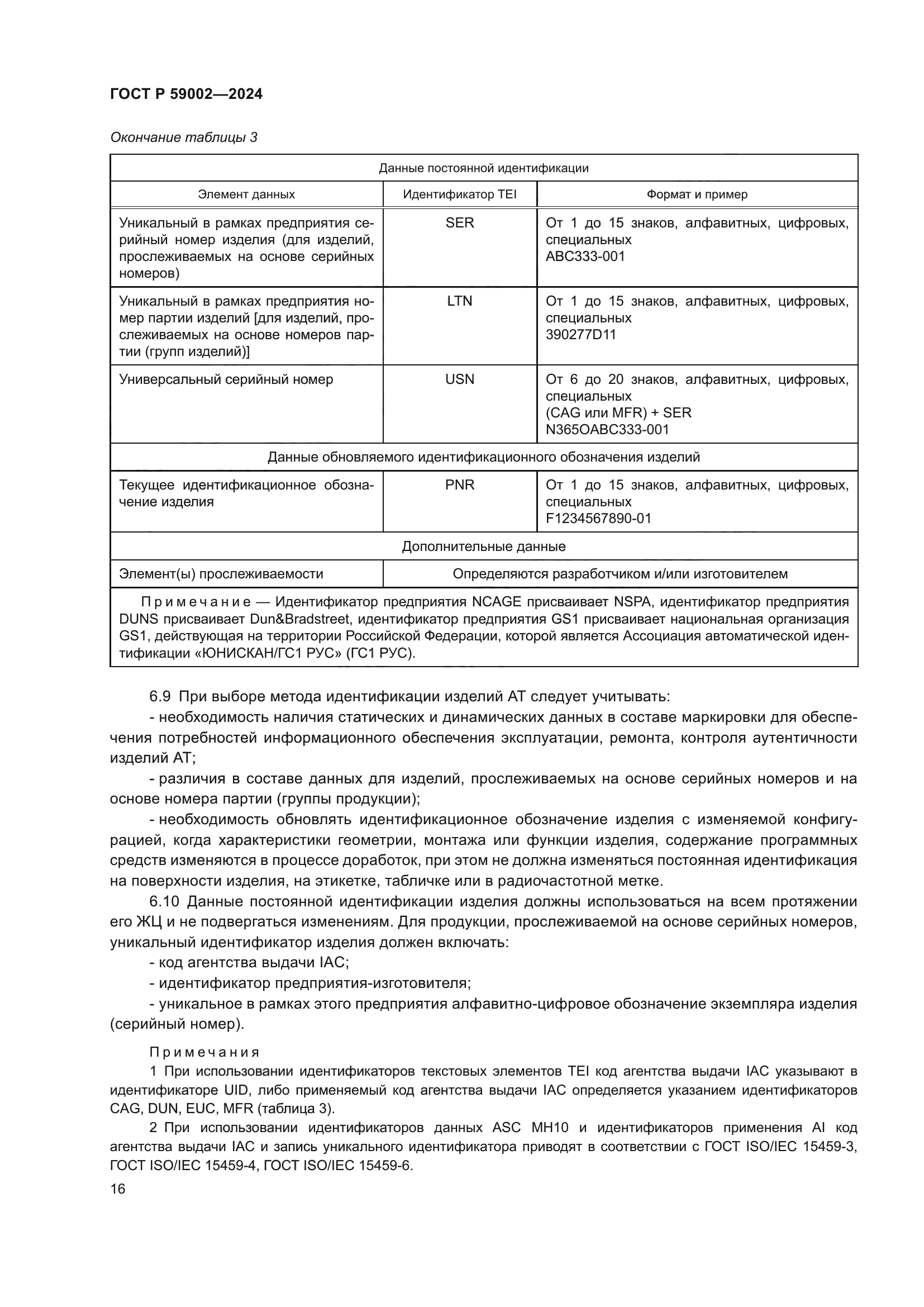 ГОСТ Р 59002-2024