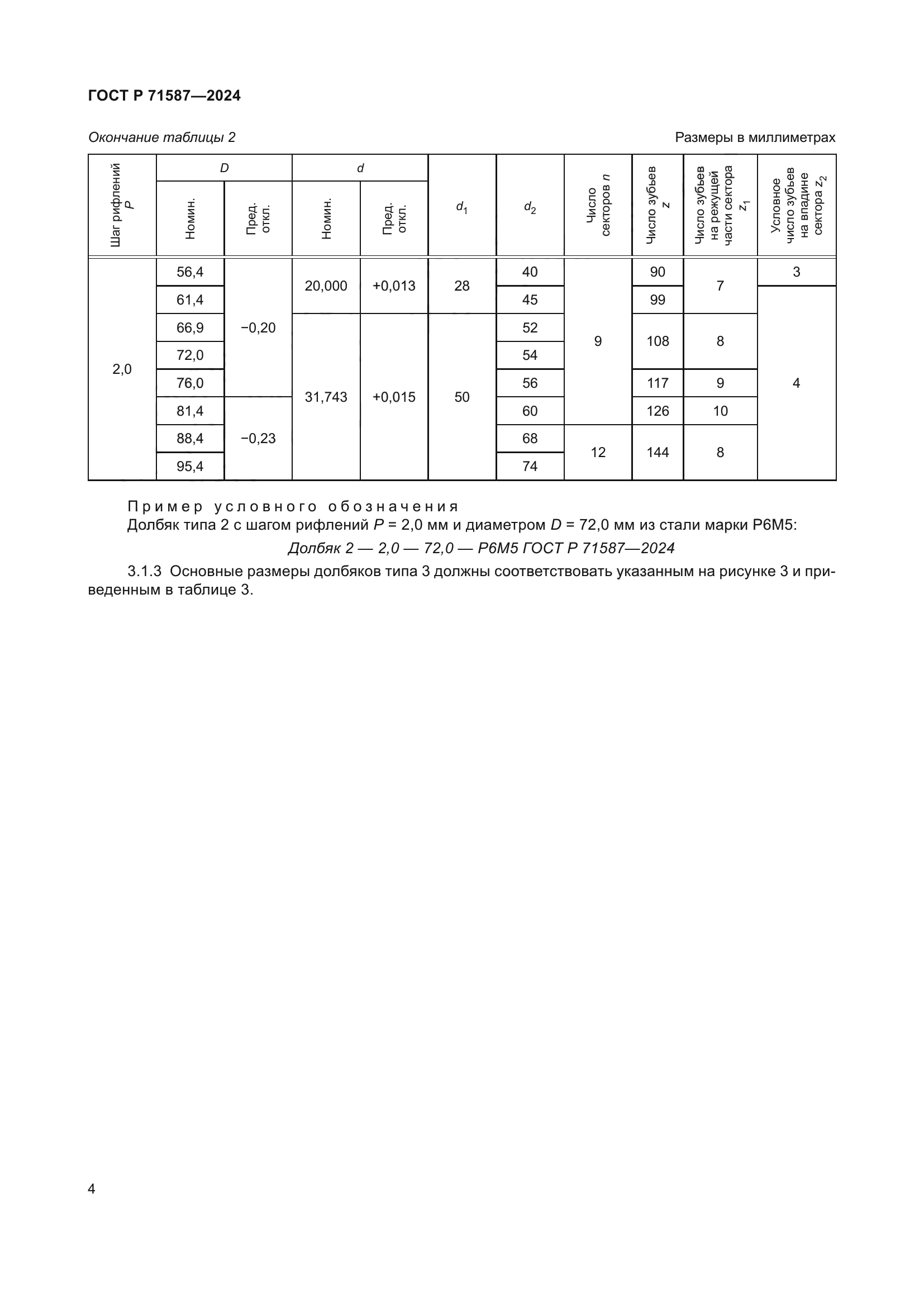 ГОСТ Р 71587-2024